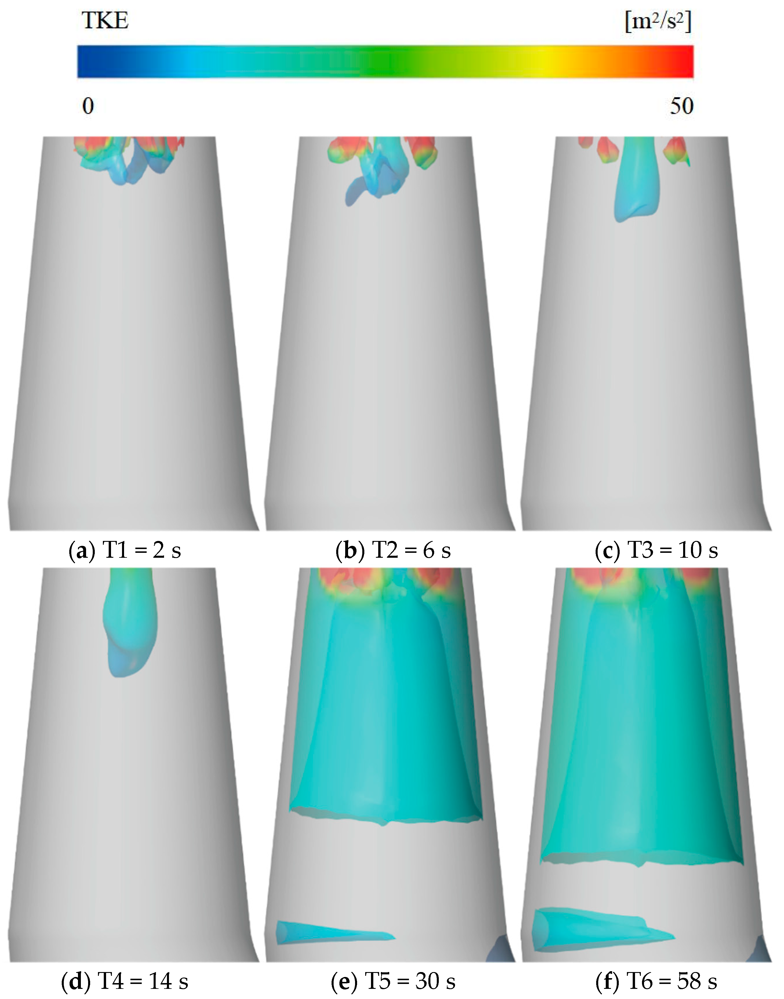 Processes 12 01876 g022