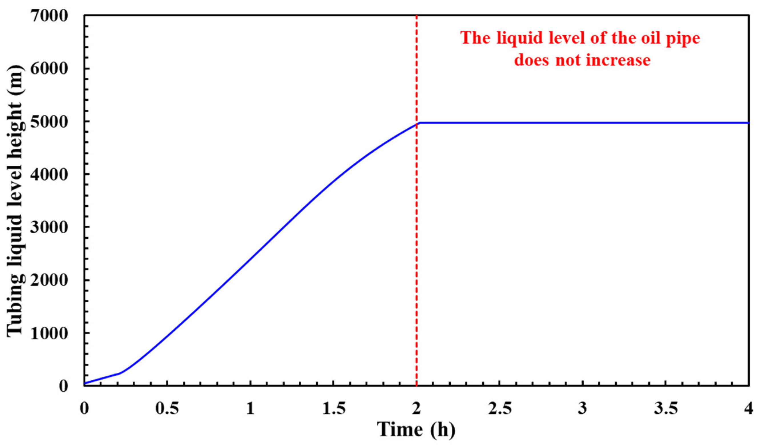 Processes 12 01877 g014 Processes 12 01877 g014
