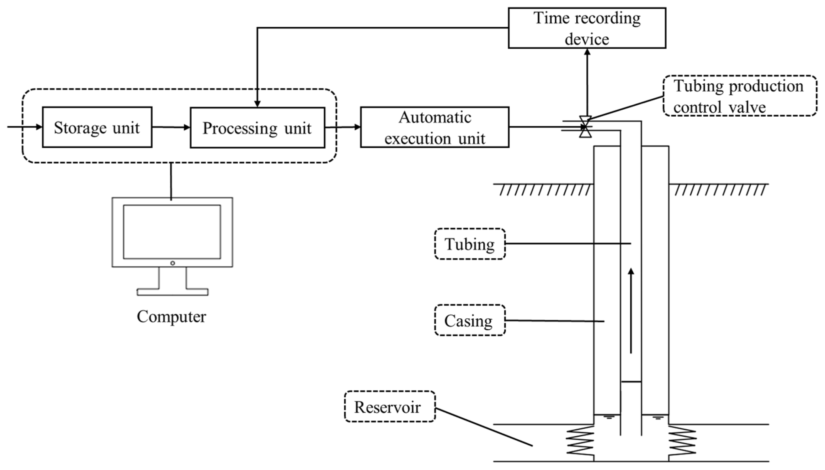 Processes 12 01877 g019 Processes 12 01877 g019