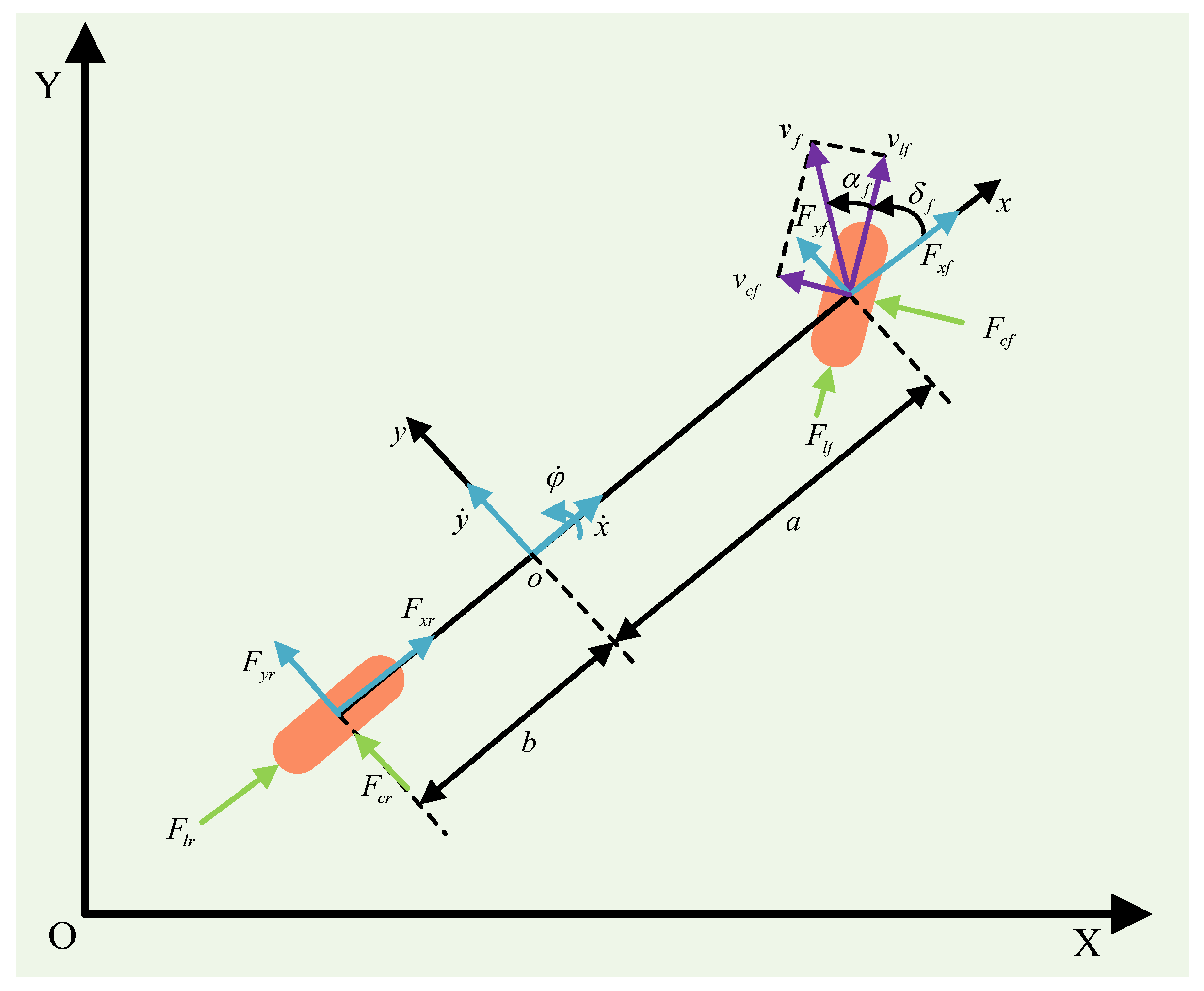 Processes 12 01878 g001