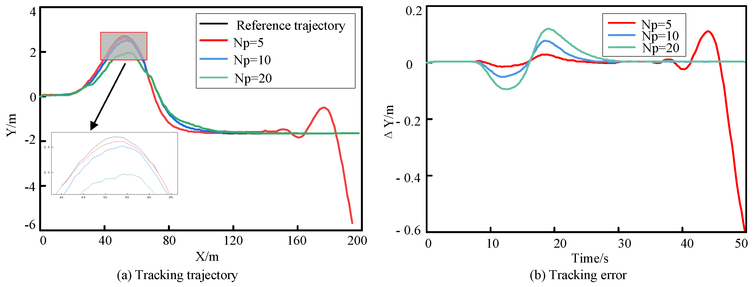 Processes 12 01878 g004