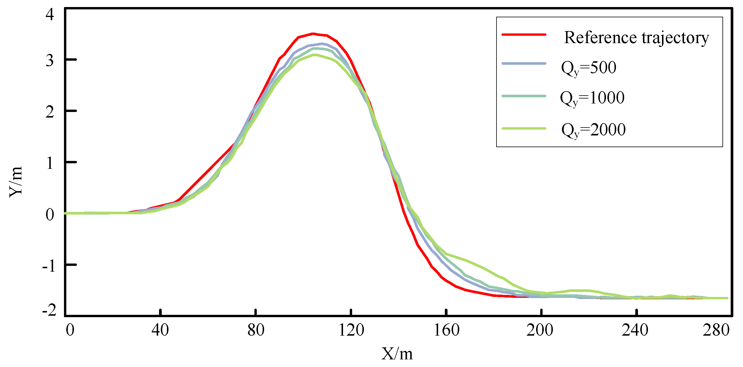 Processes 12 01878 g006