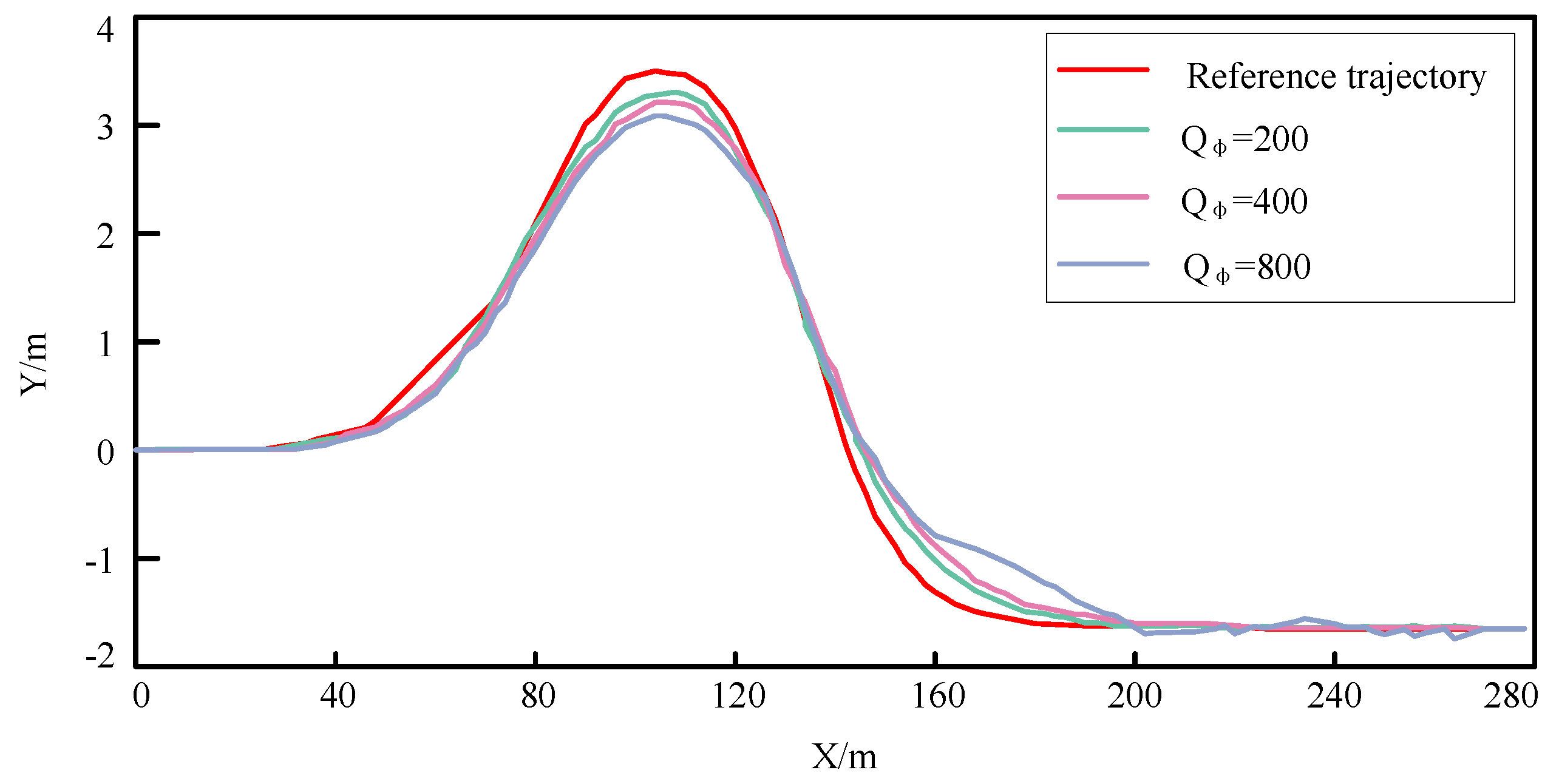 Processes 12 01878 g007