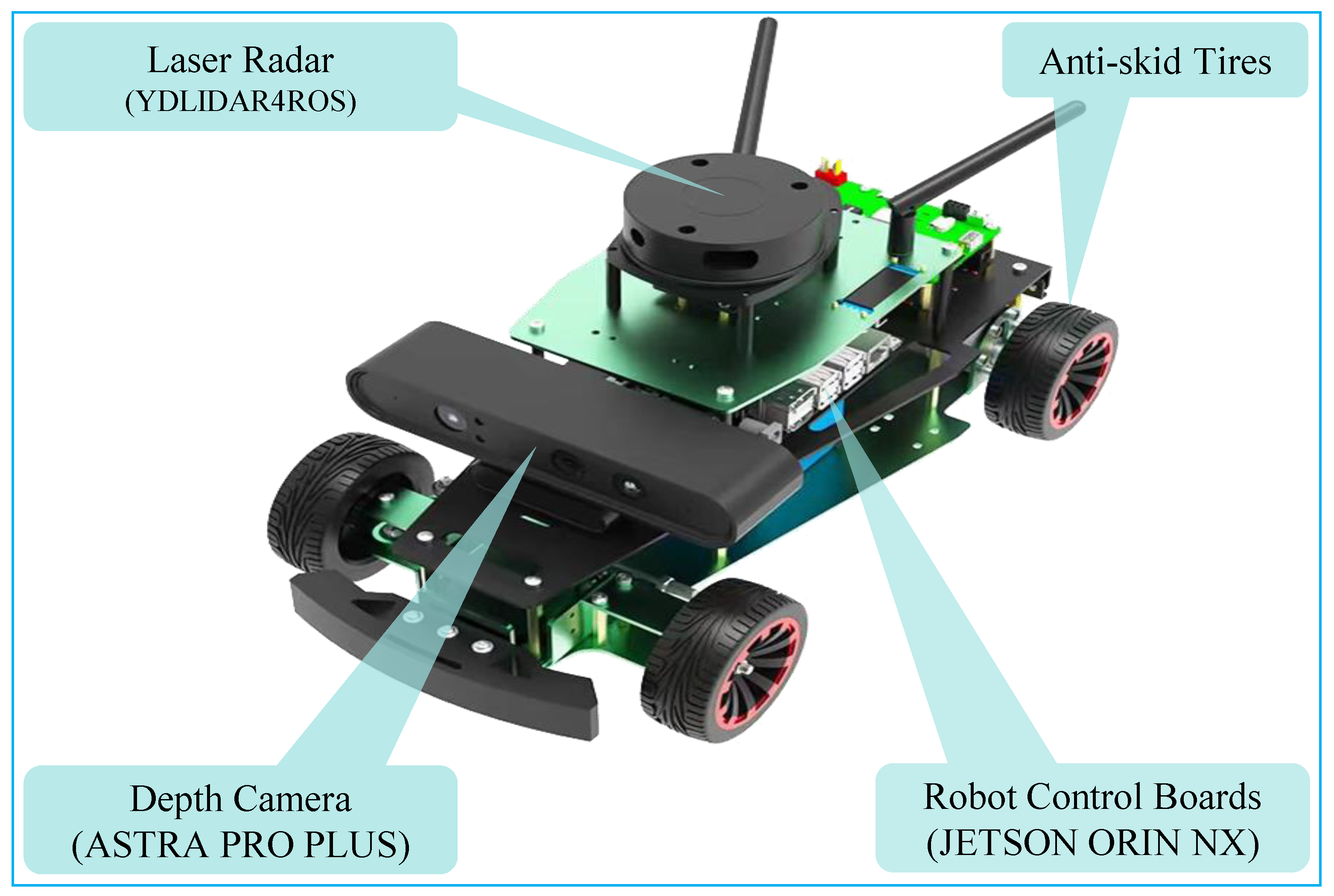 Processes 12 01878 g021