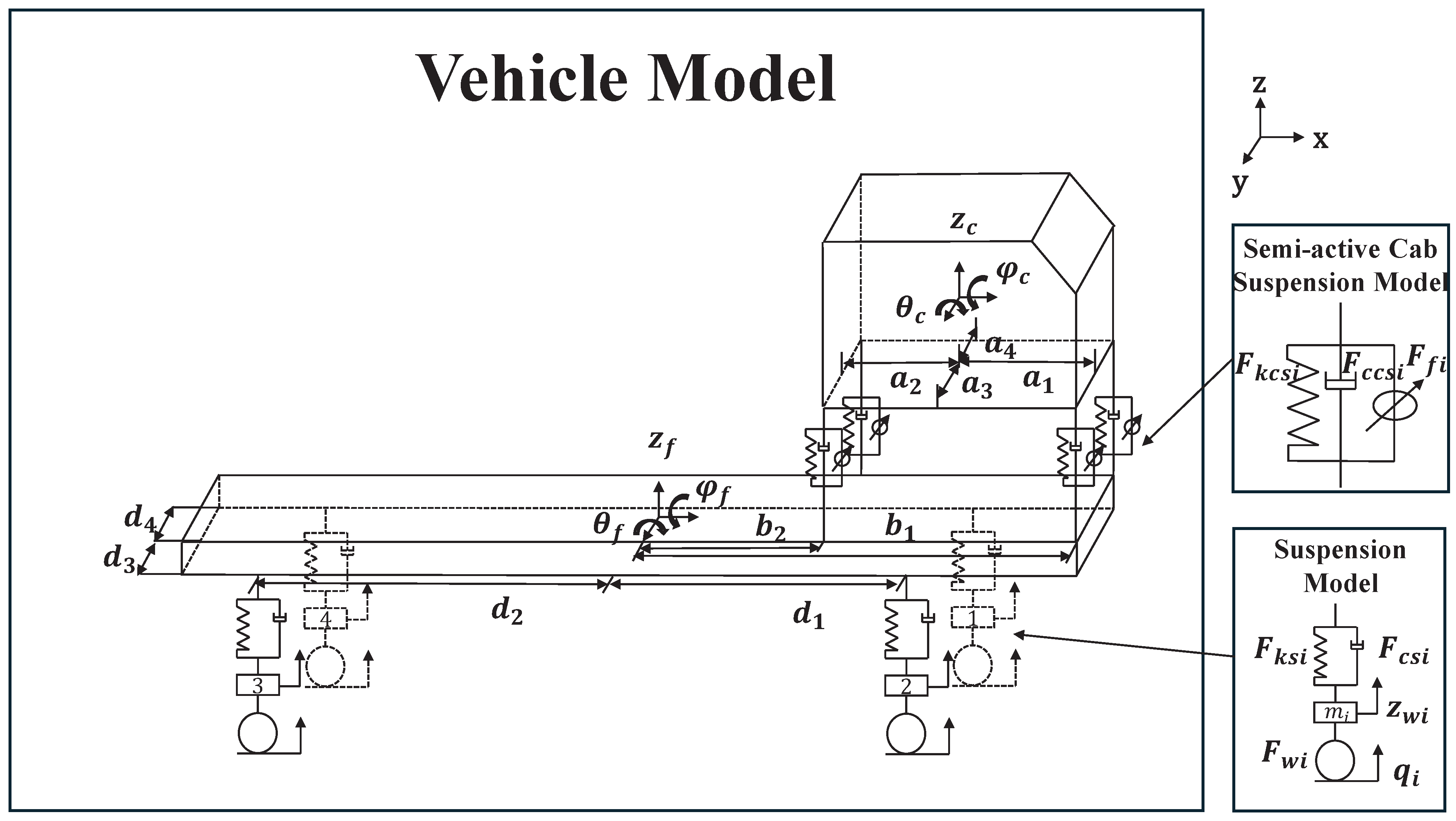 Processes 12 01880 g001
