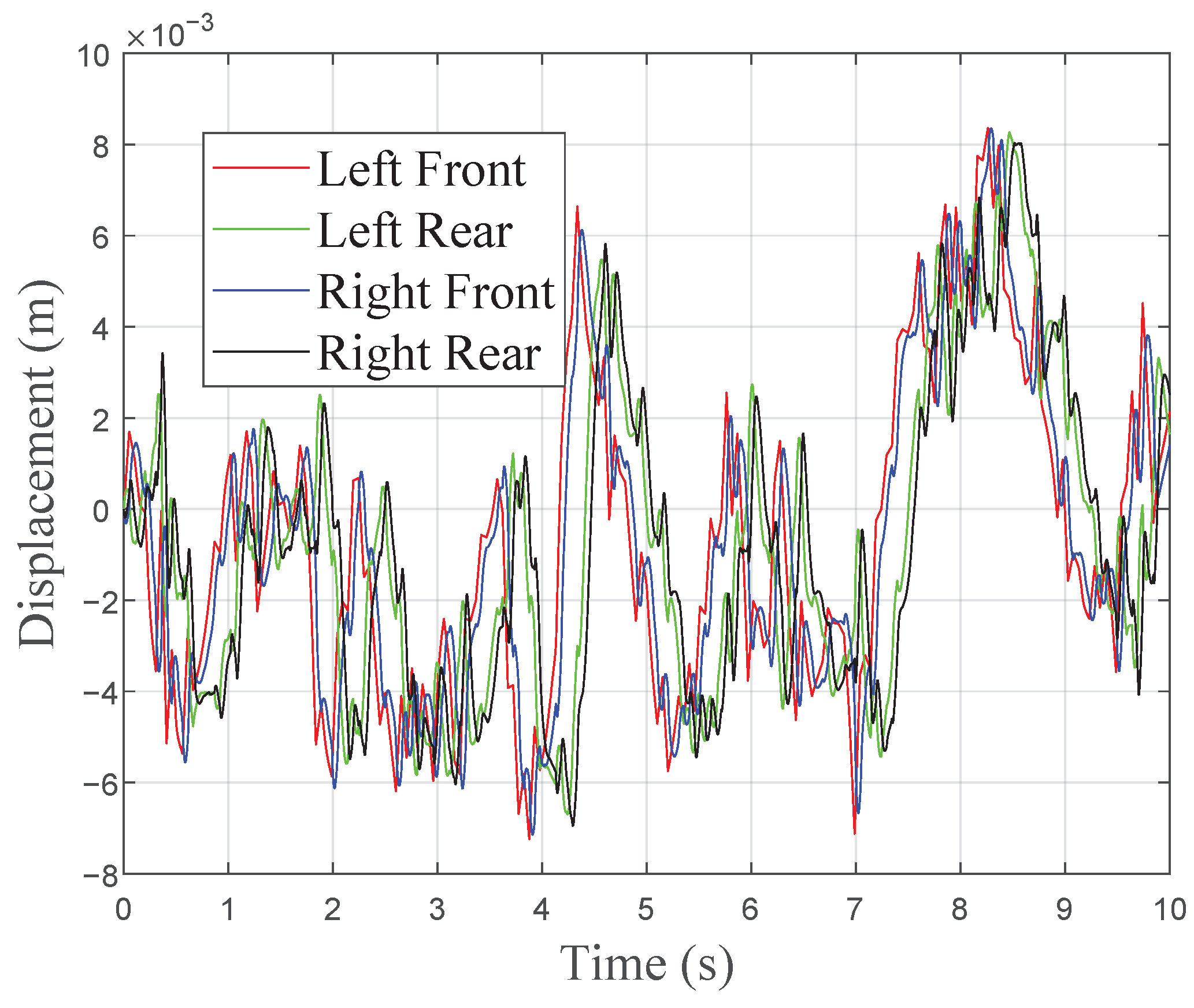Processes 12 01880 g002