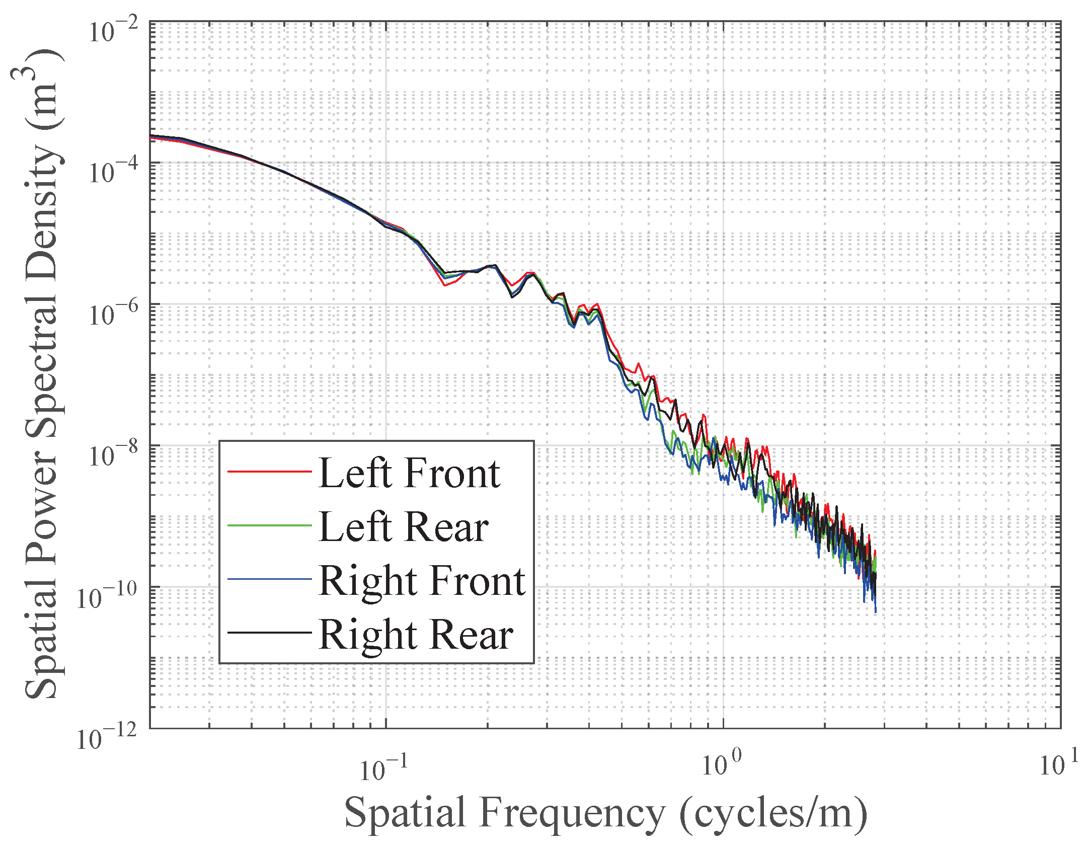 Processes 12 01880 g003