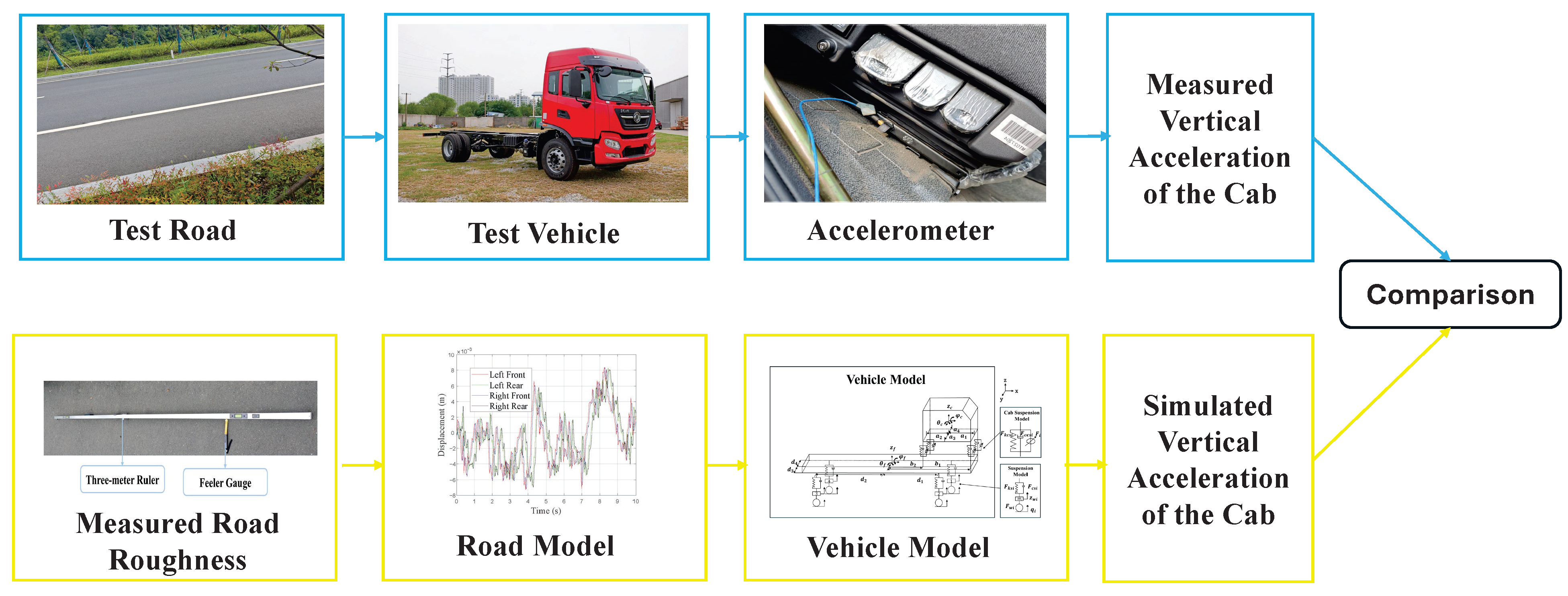 Processes 12 01880 g008