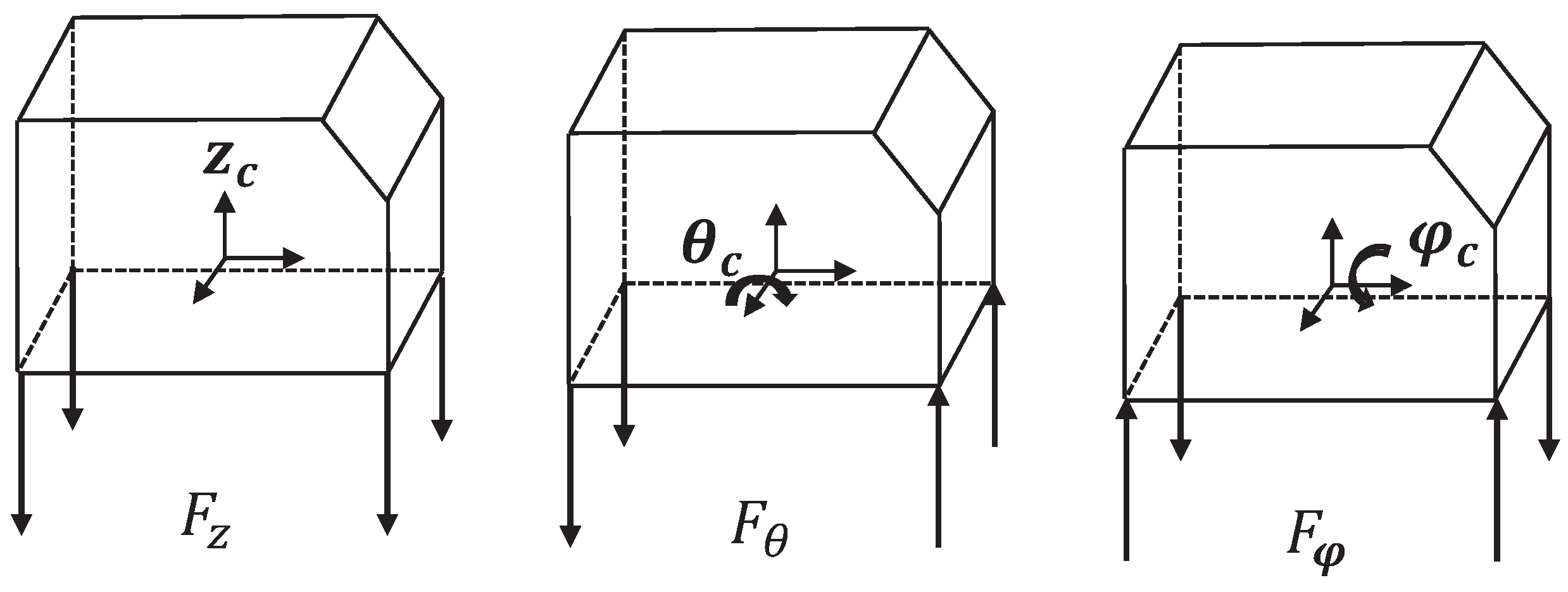 Processes 12 01880 g012