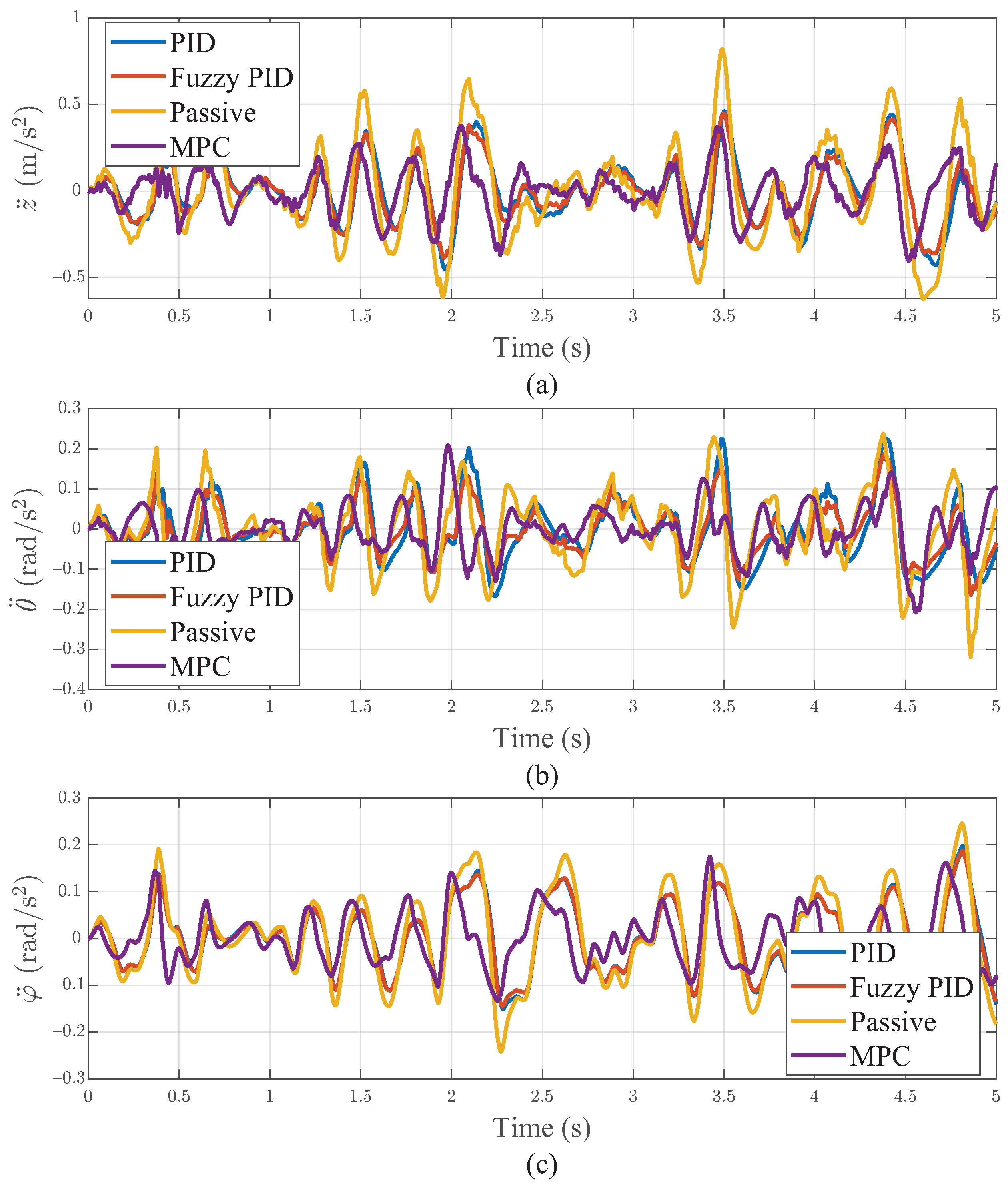 Processes 12 01880 g013