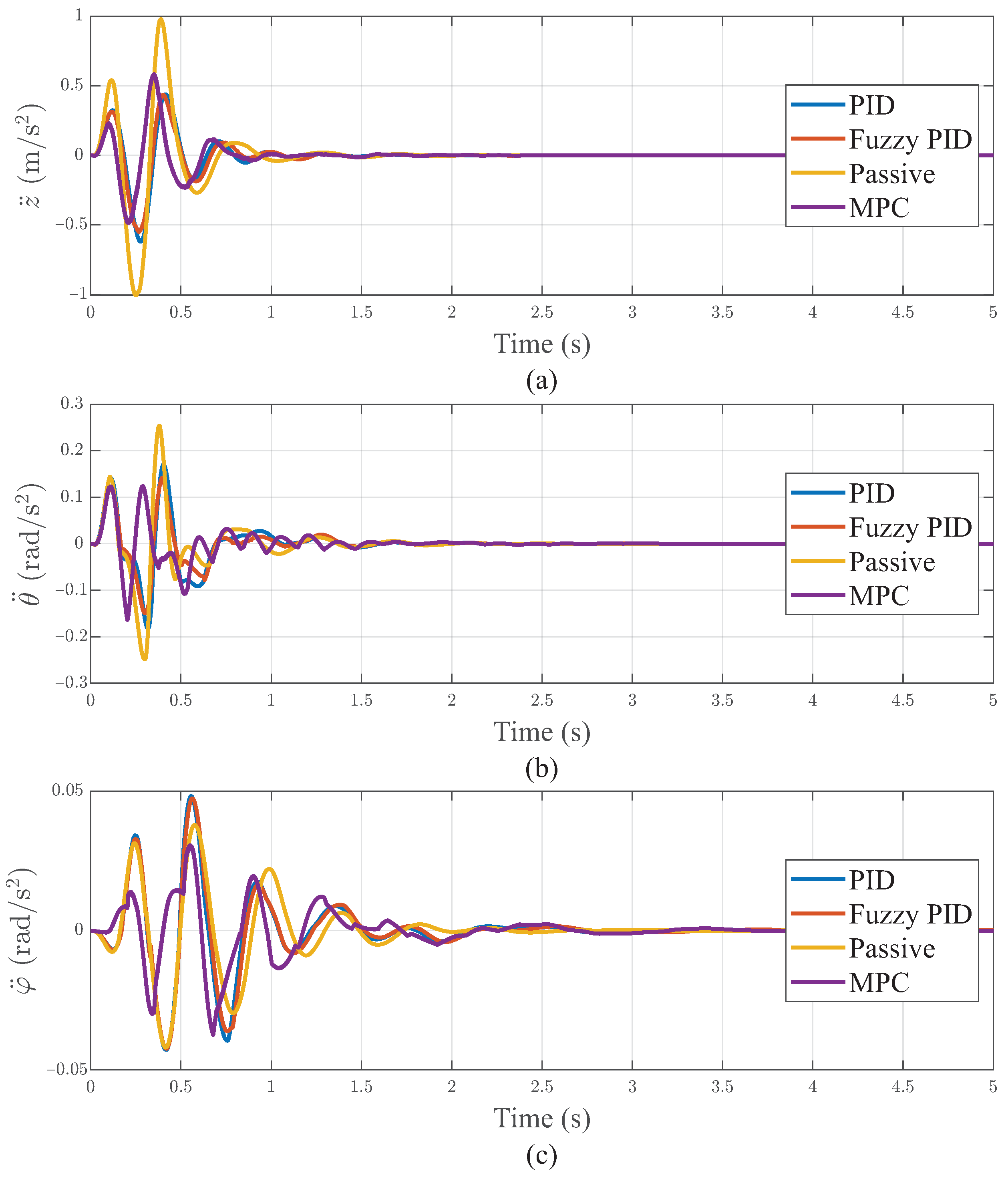 Processes 12 01880 g015