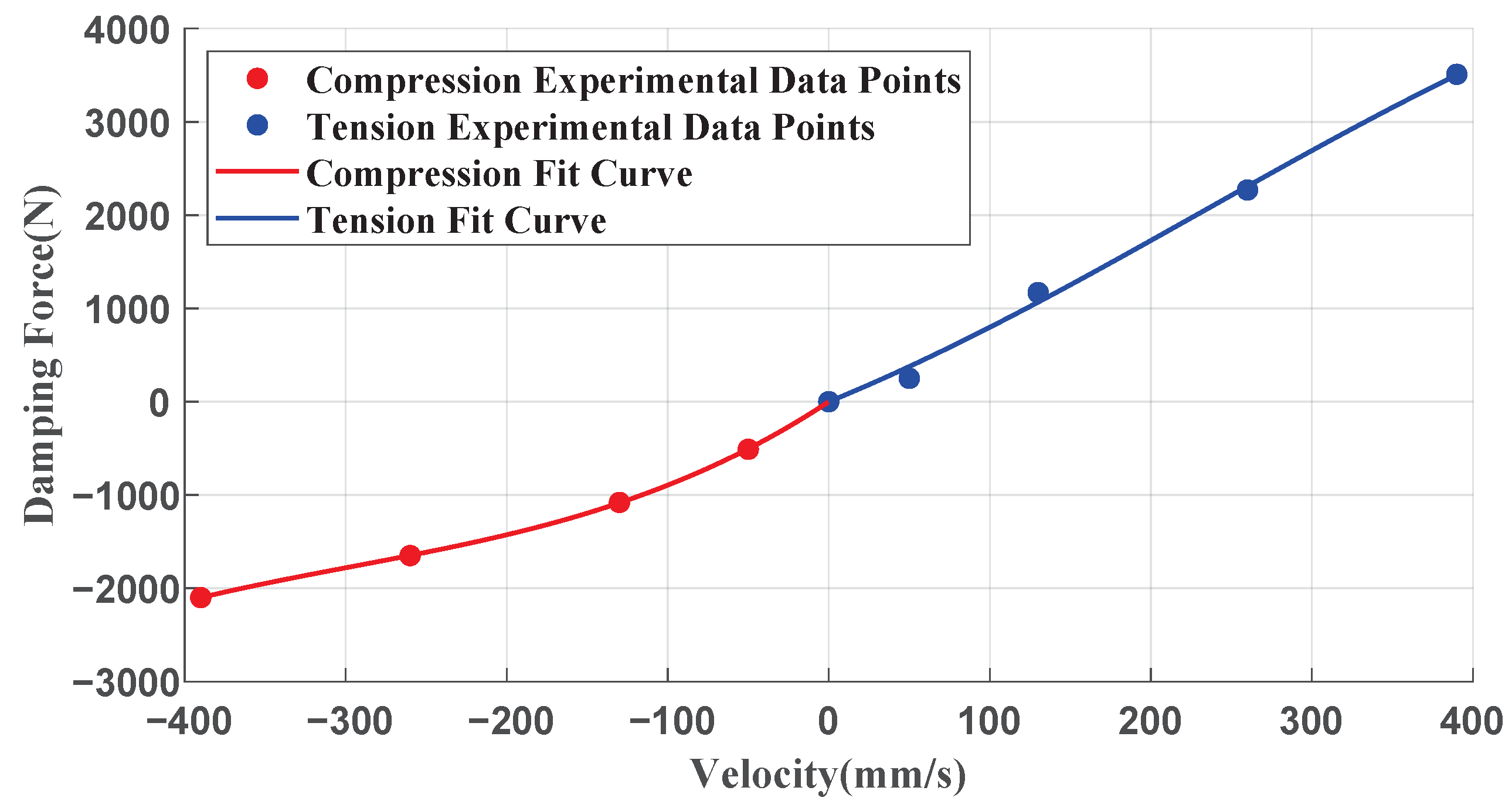 Processes 12 01880 g0a1