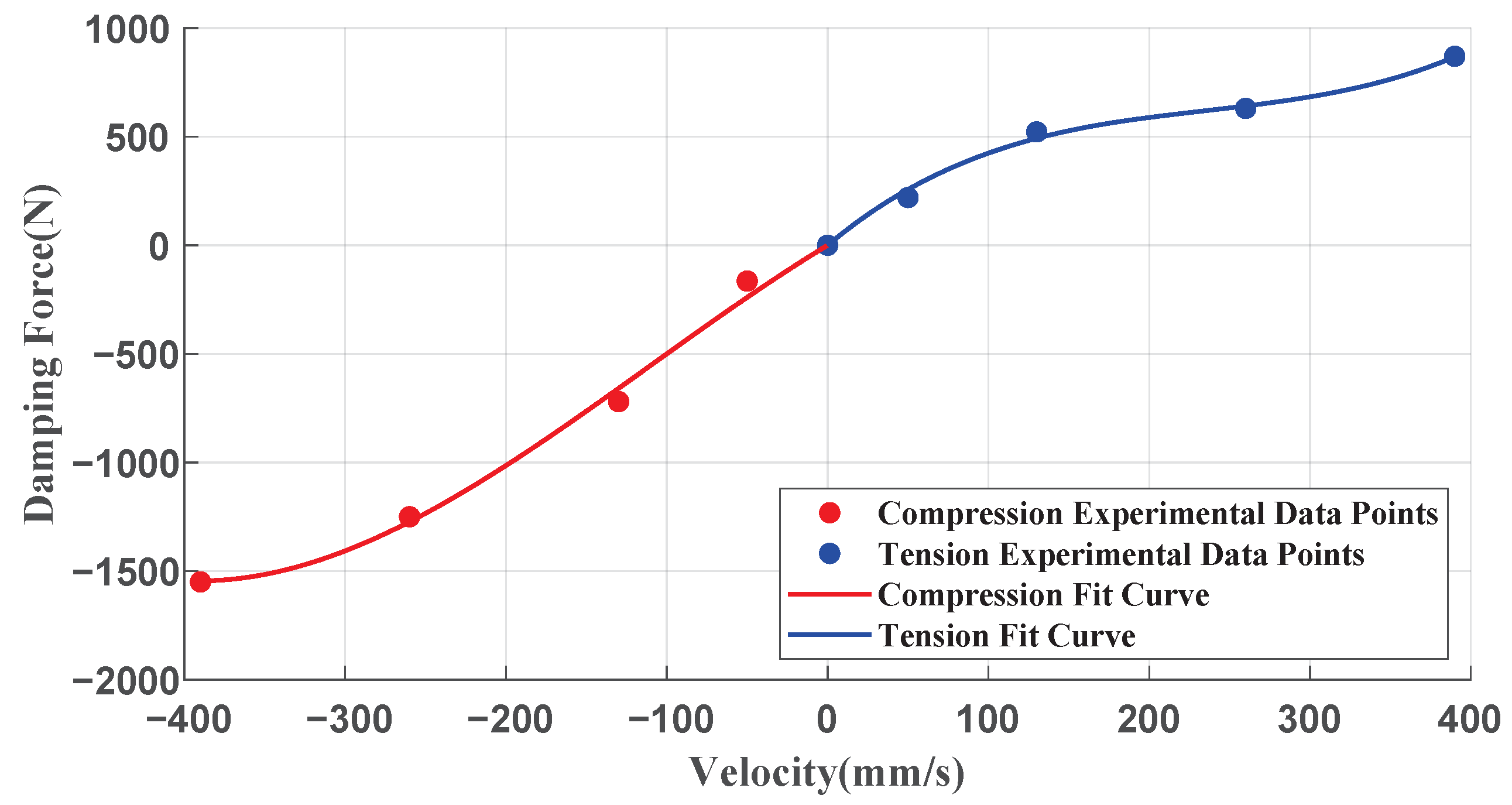 Processes 12 01880 g0a2