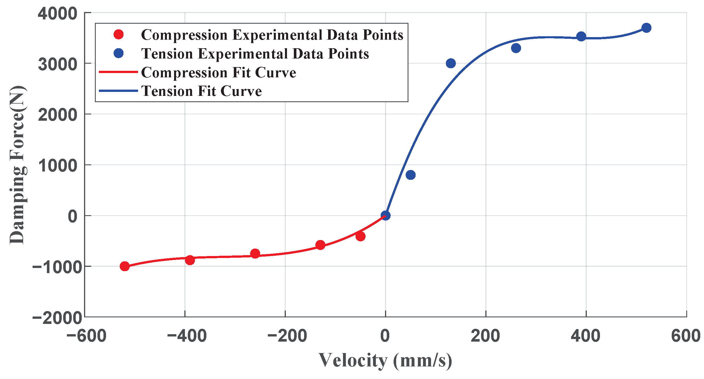 Processes 12 01880 g0a3