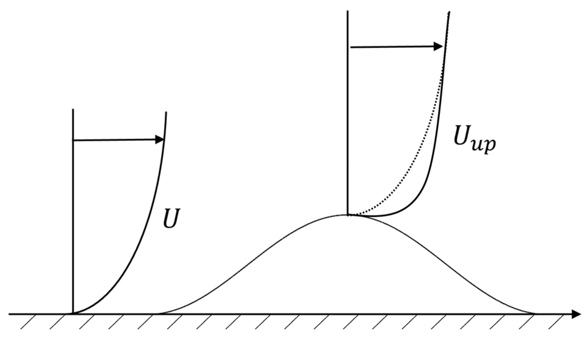 Processes 12 01885 g002