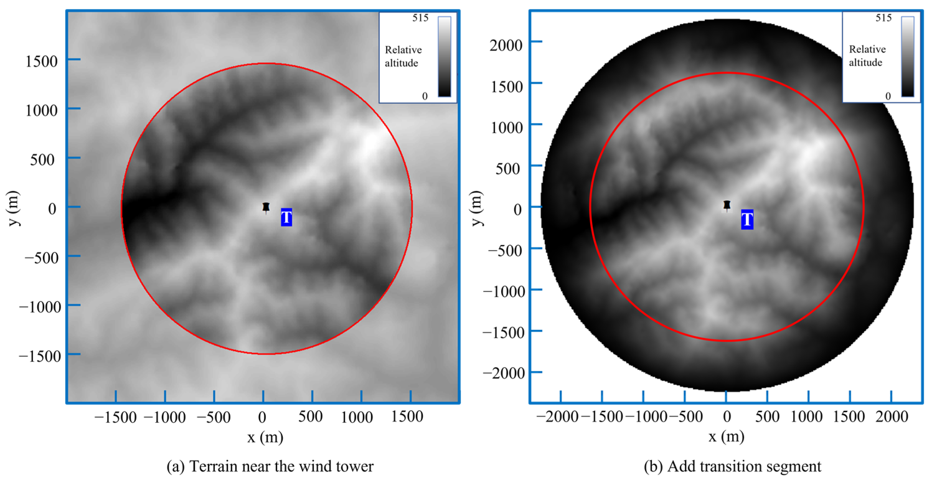 Processes 12 01885 g004