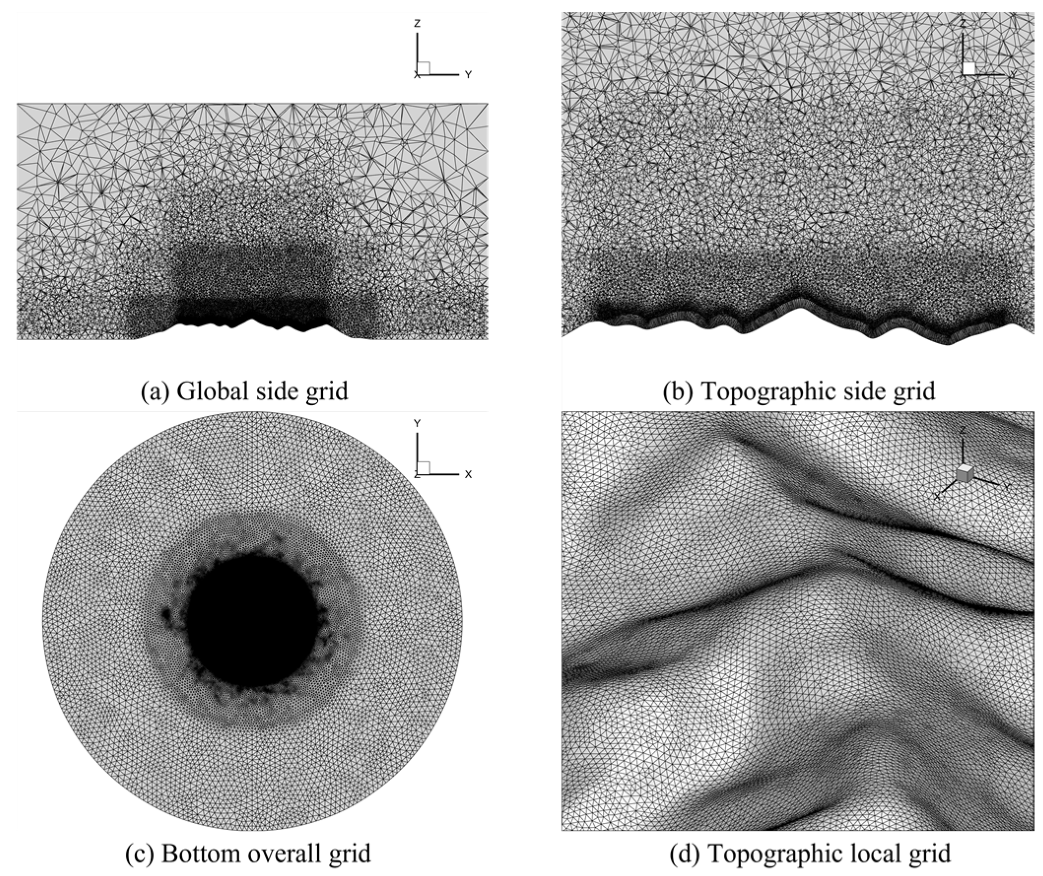 Processes 12 01885 g006