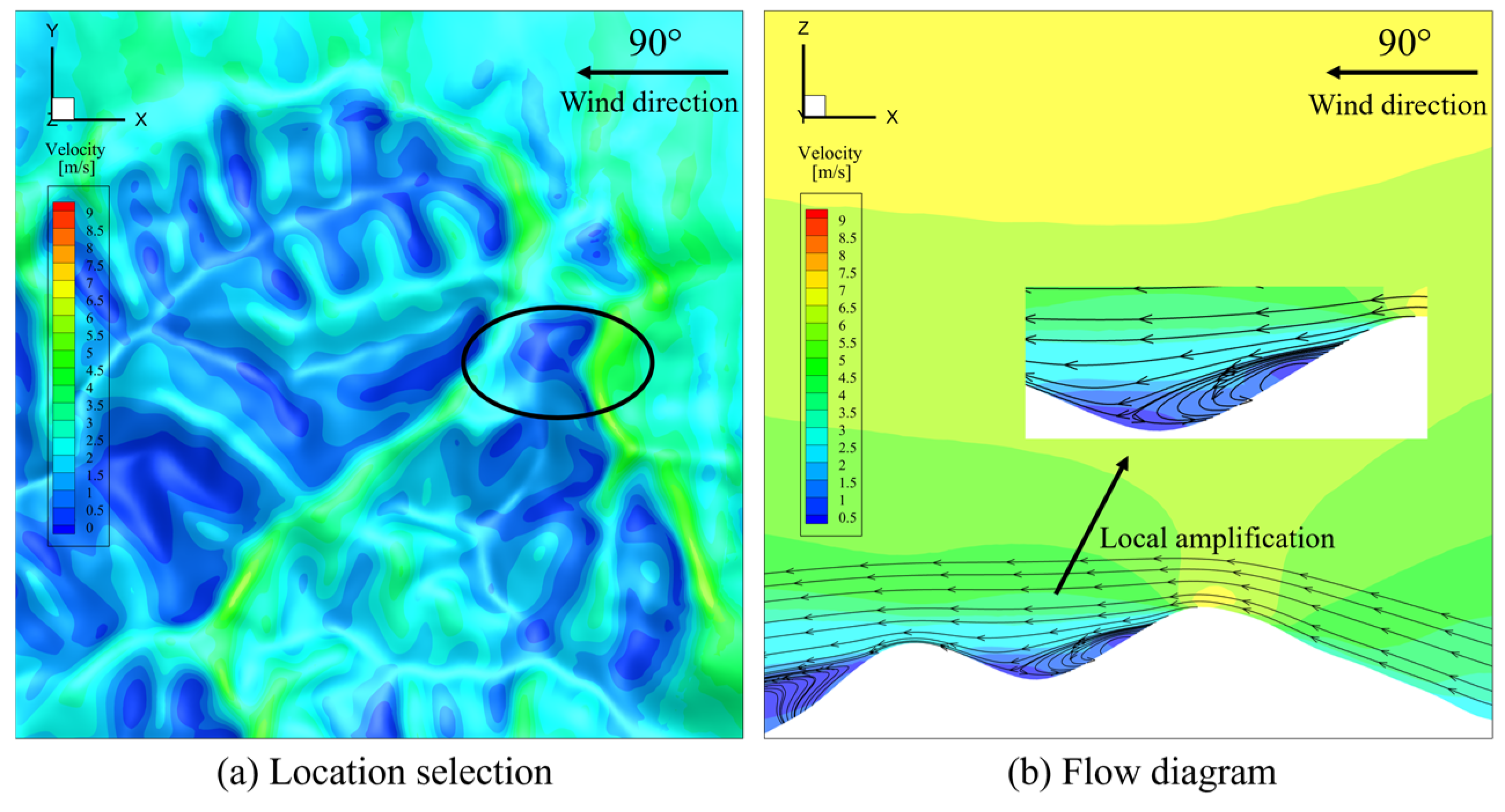 Processes 12 01885 g012