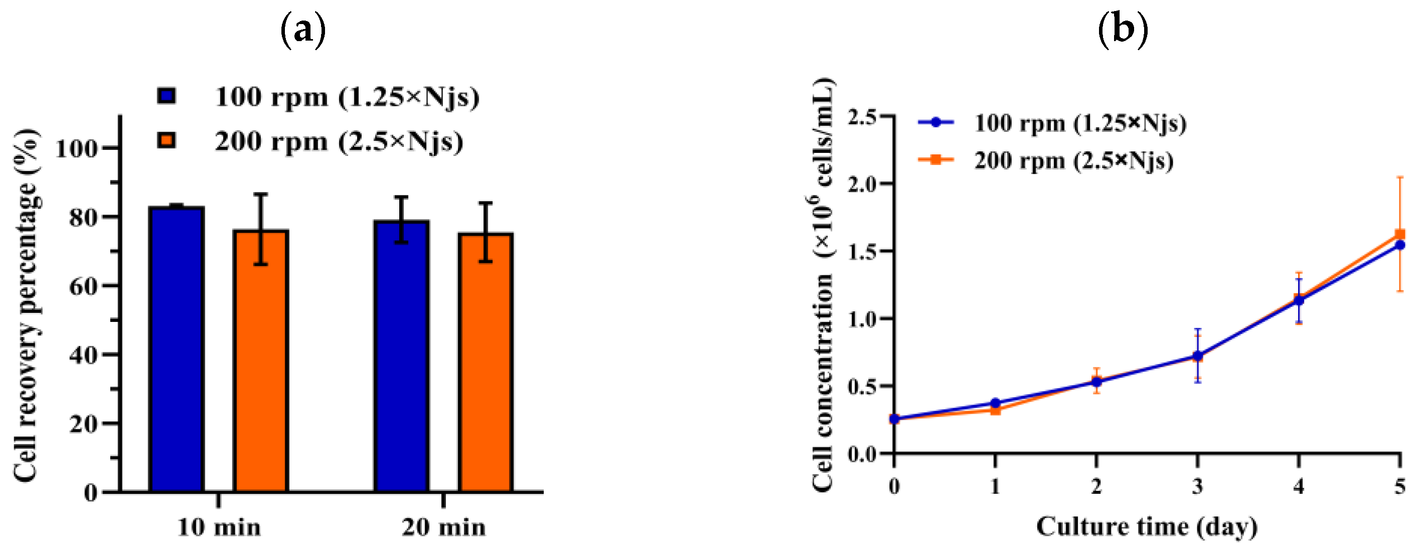 Processes 12 01887 g001