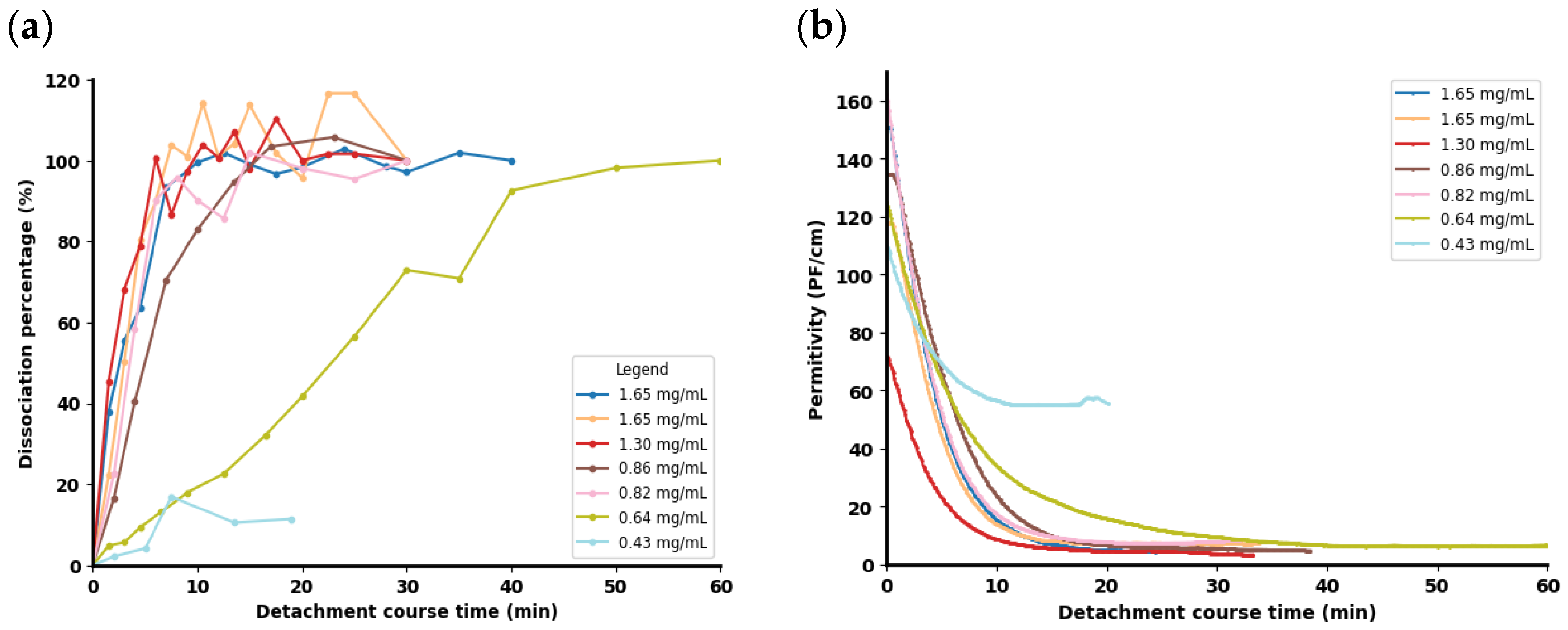 Processes 12 01887 g005