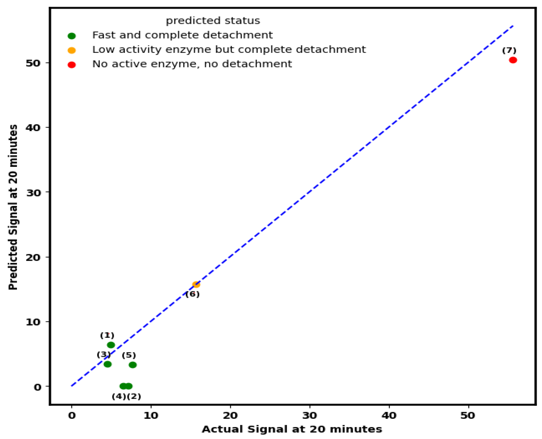 Processes 12 01887 g006
