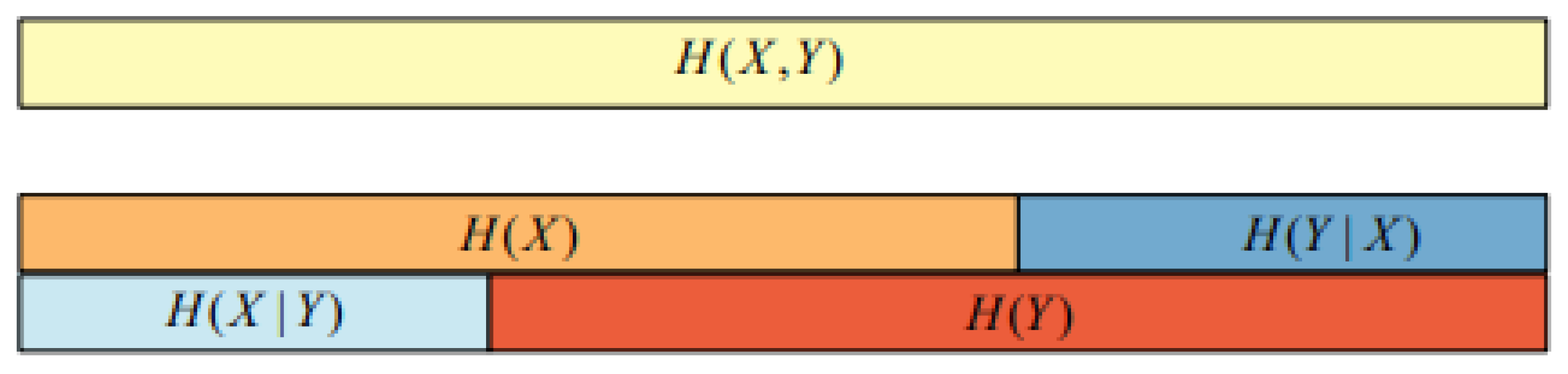 Processes 12 01888 g002