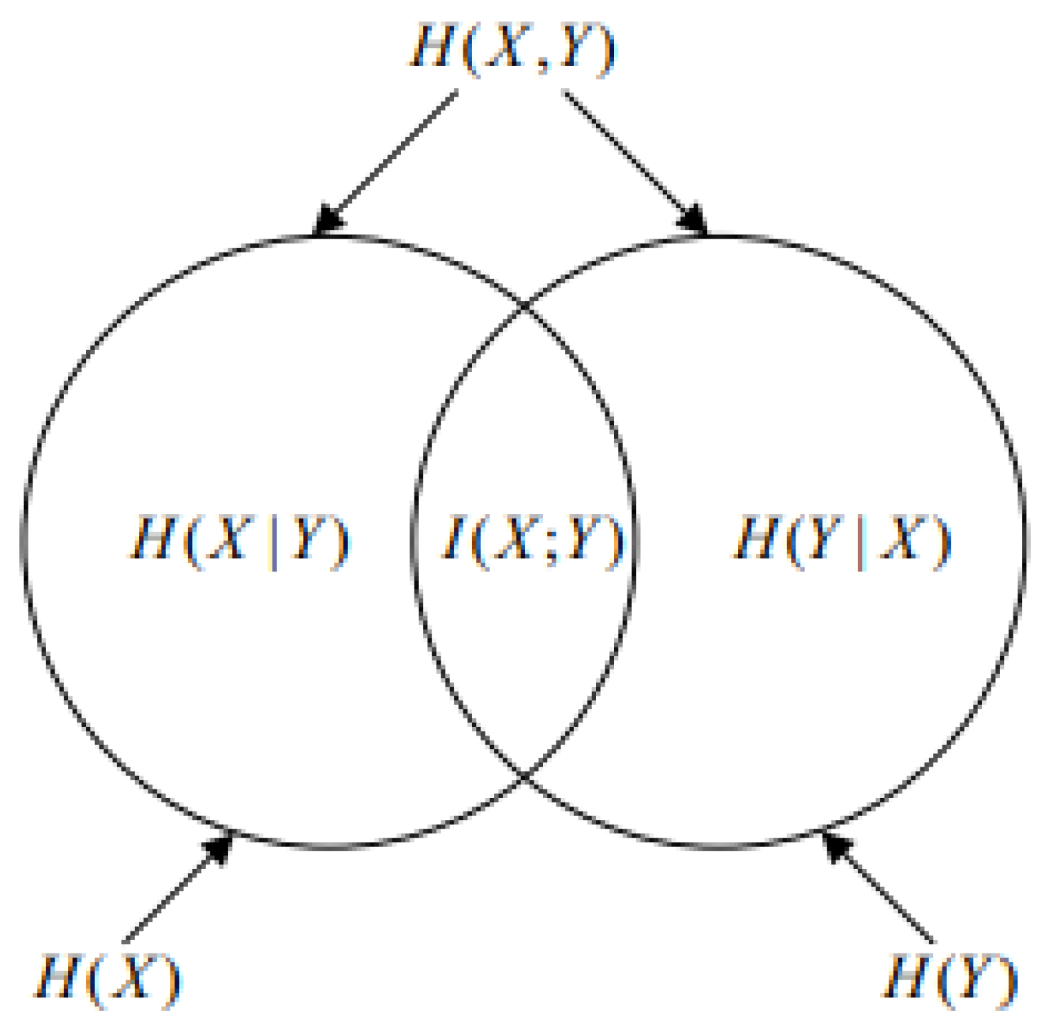 Processes 12 01888 g003