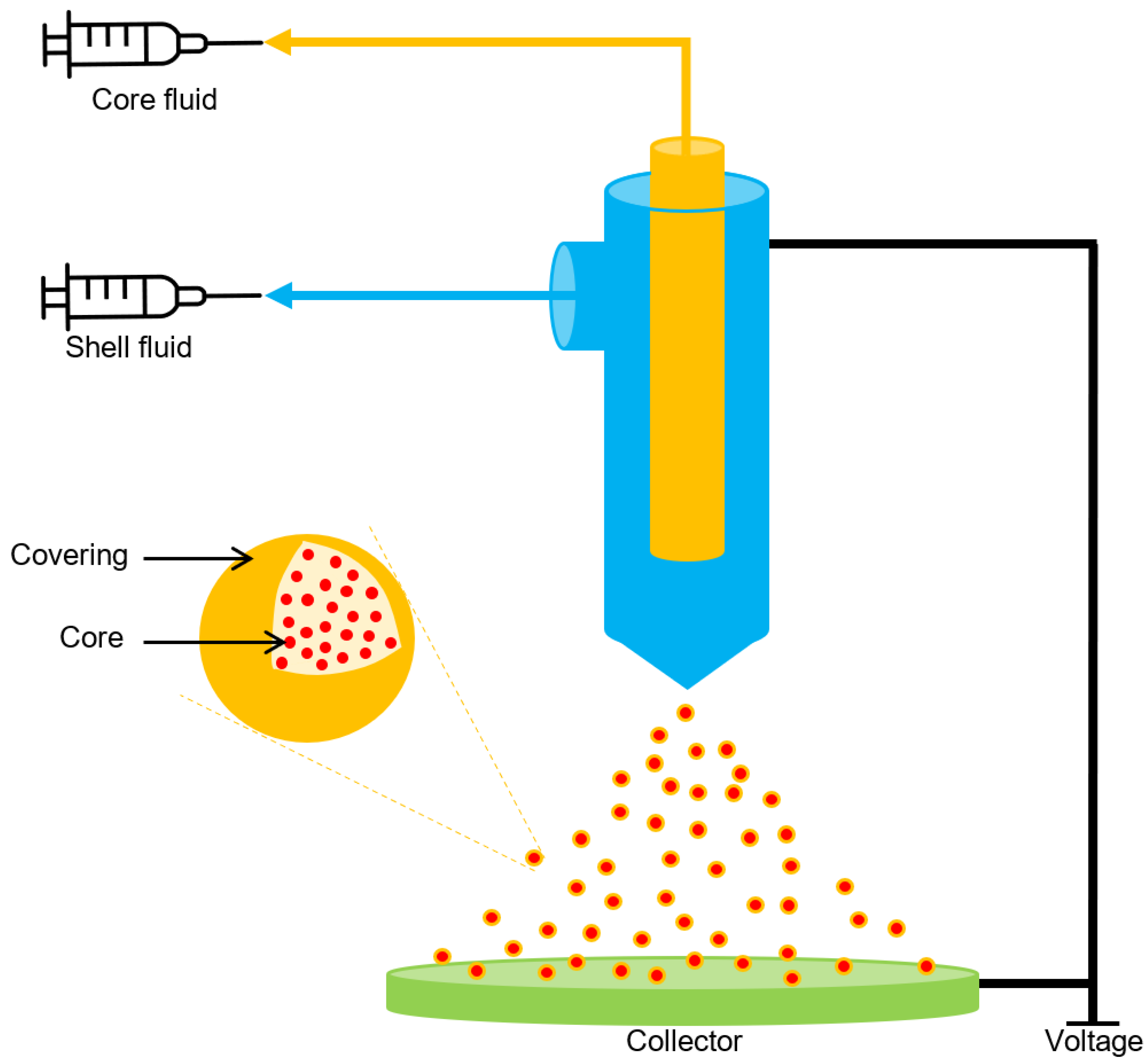 Processes 12 01889 g004