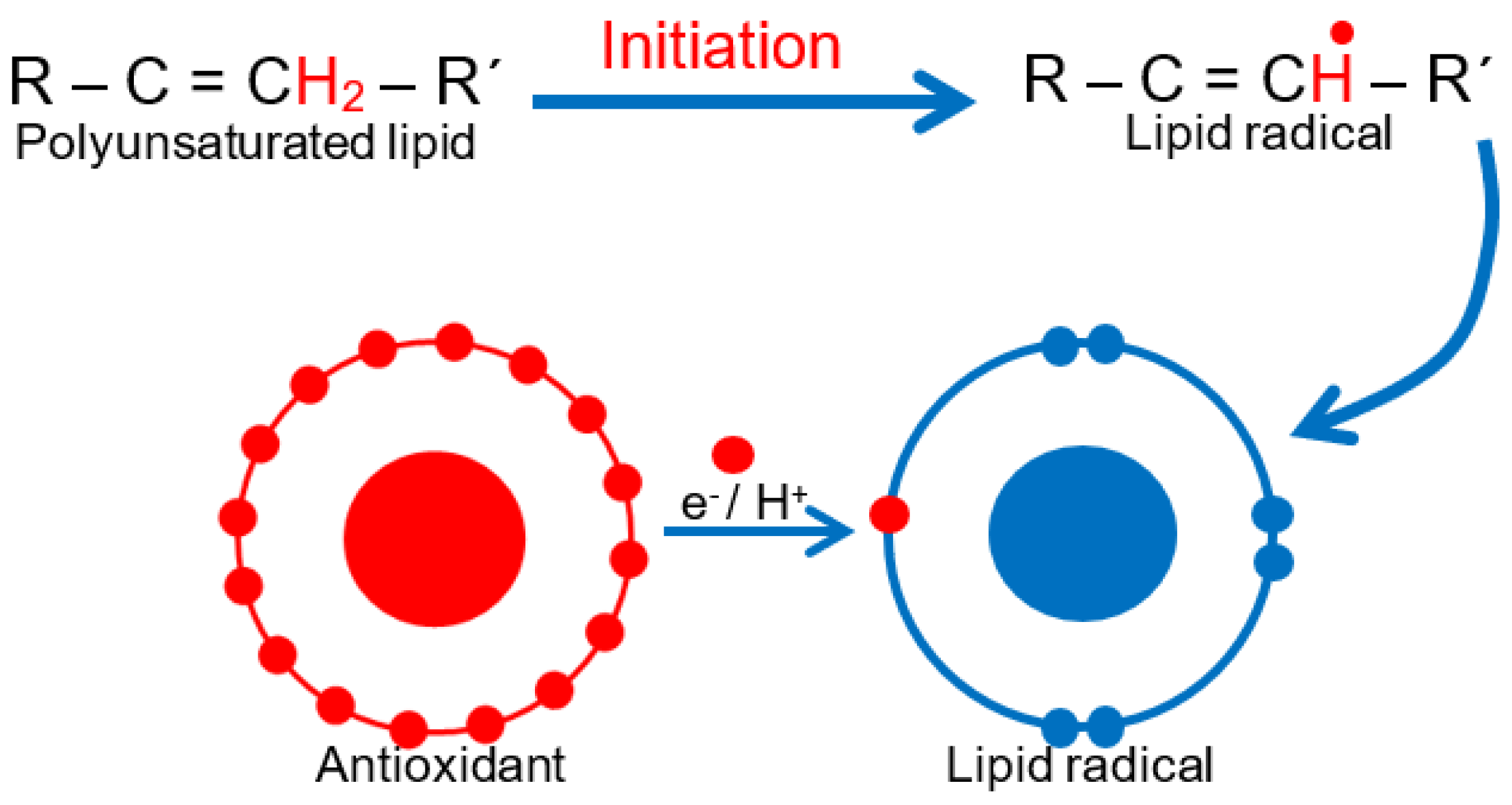 Processes 12 01889 g010