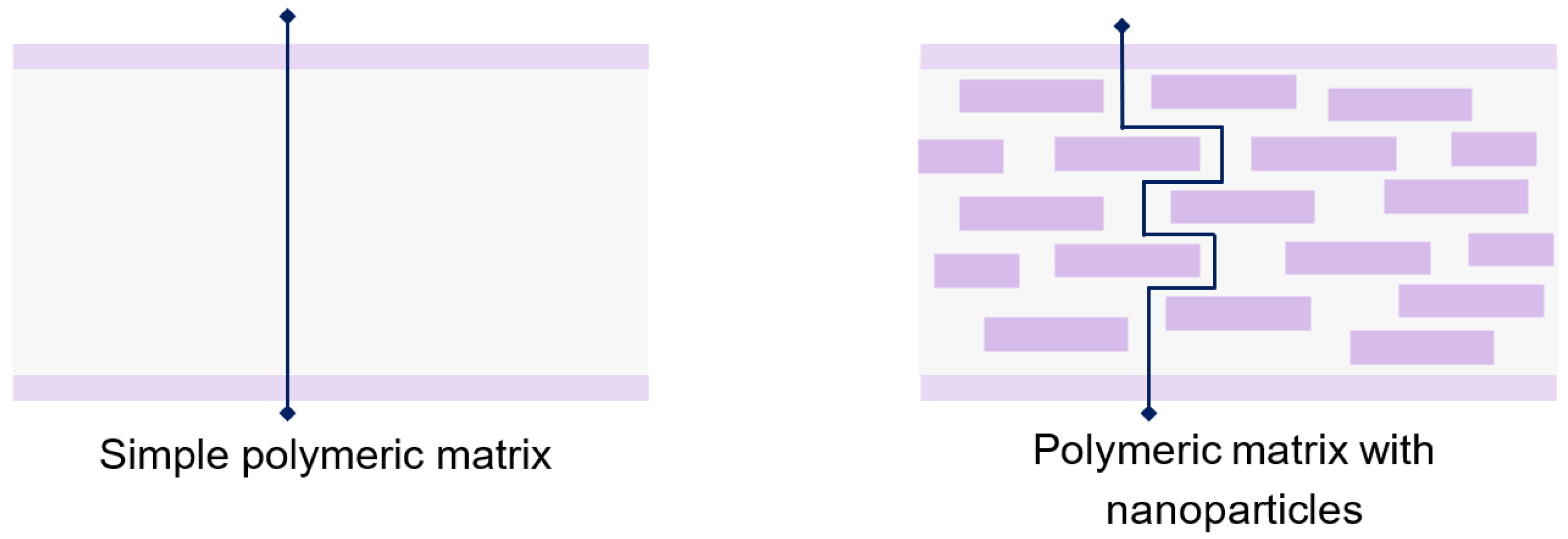 Processes 12 01889 g012