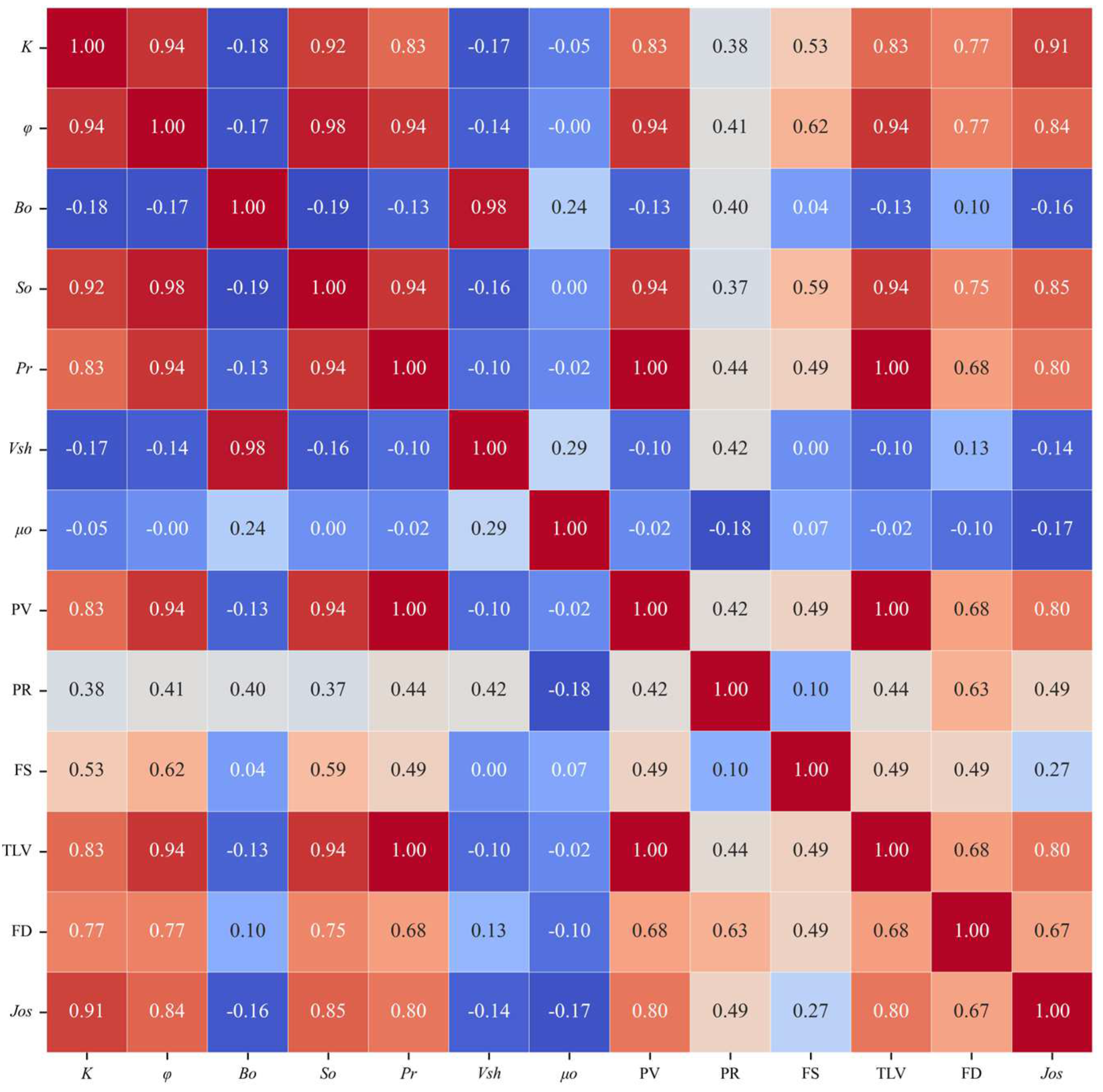 Processes 12 01890 g002