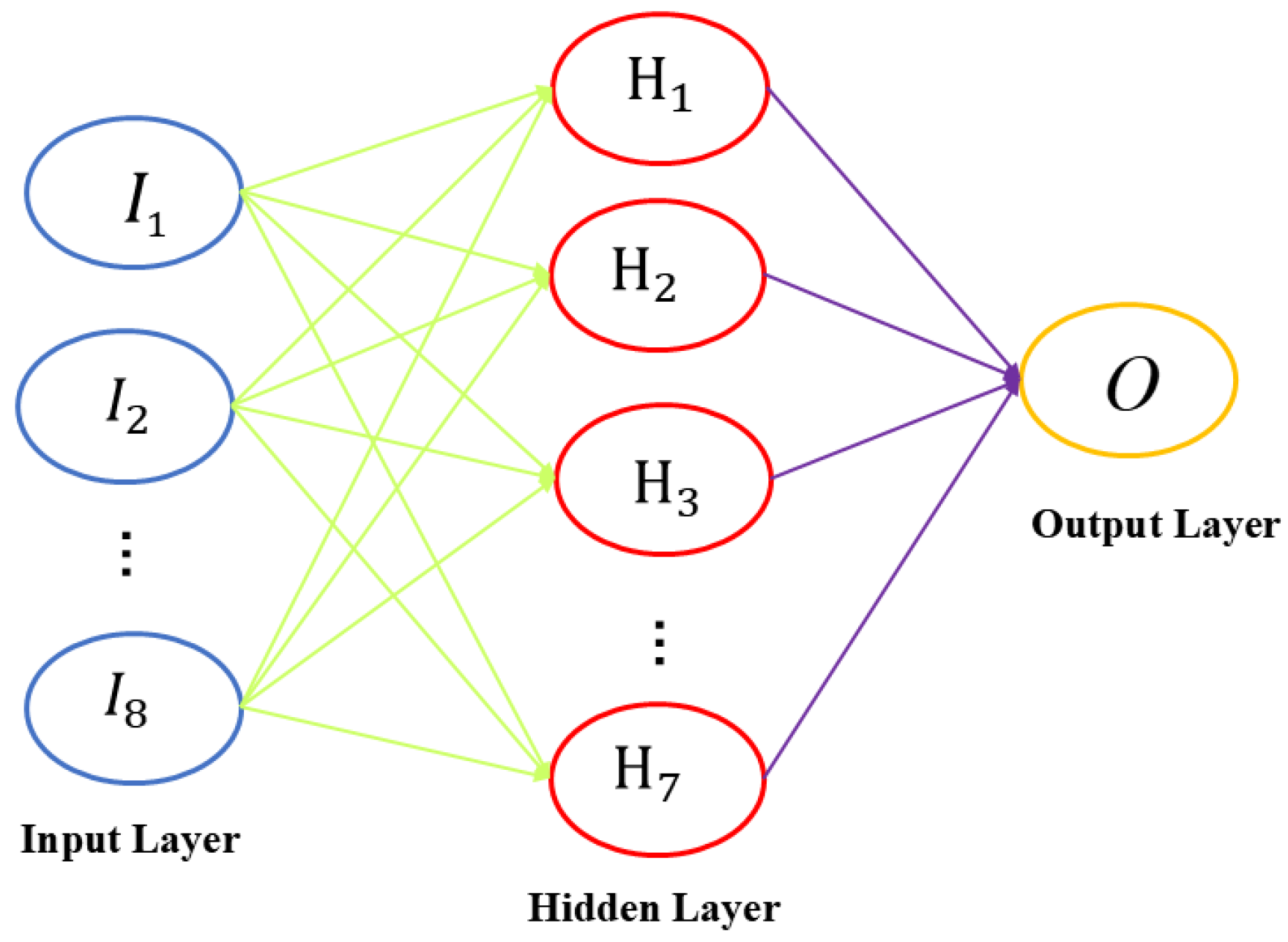Processes 12 01890 g006