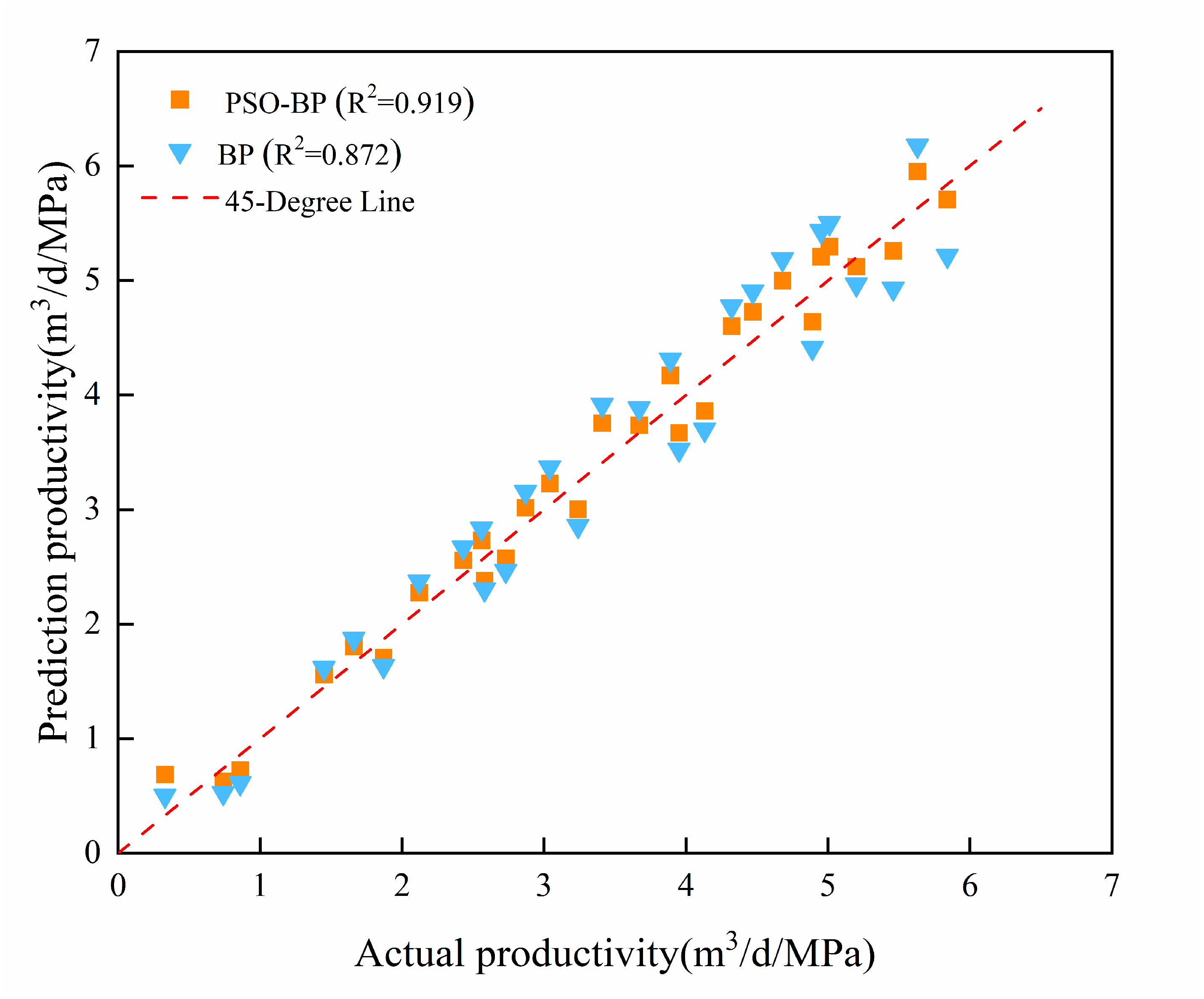 Processes 12 01890 g007