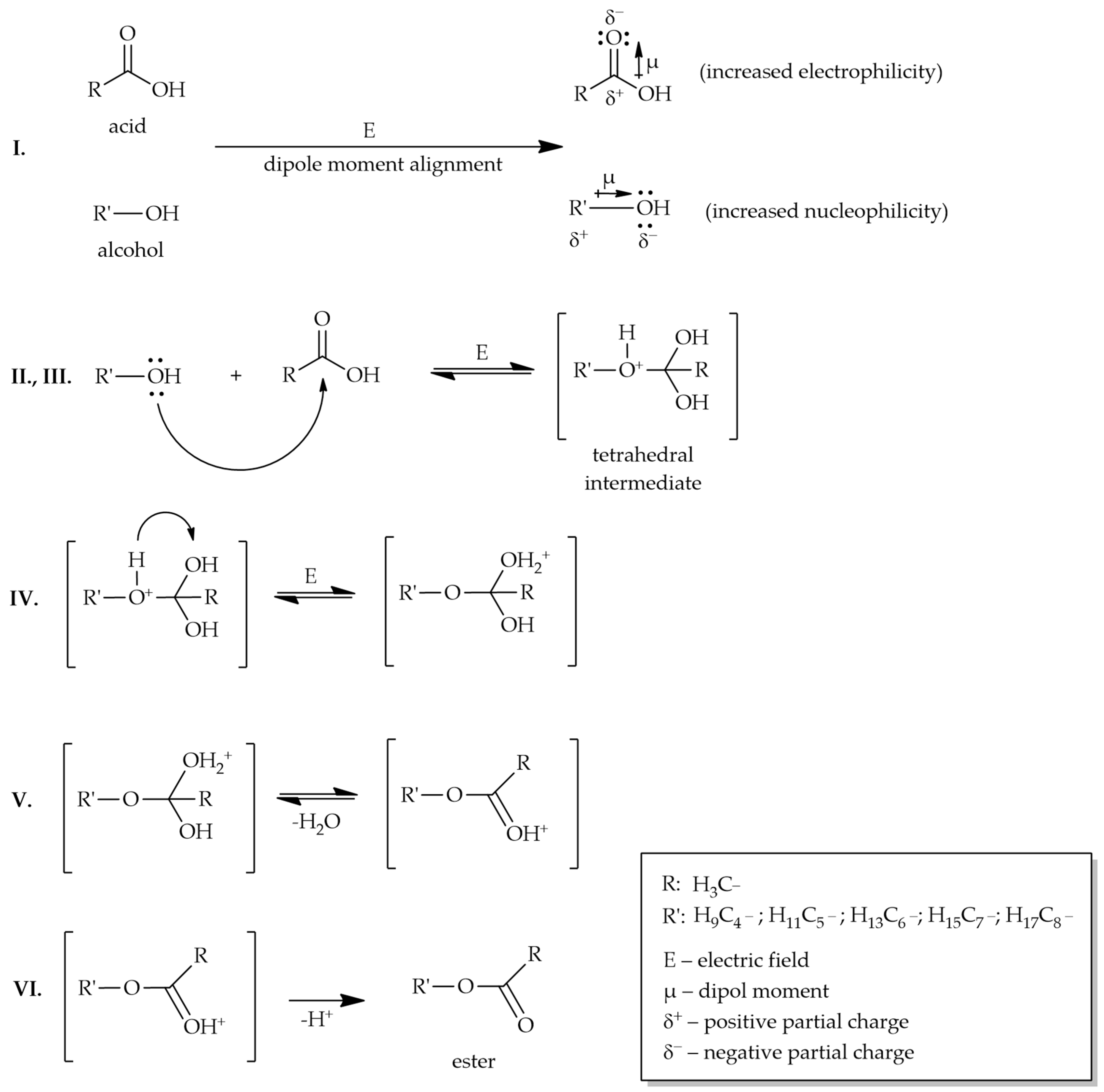 Processes 12 01891 g004