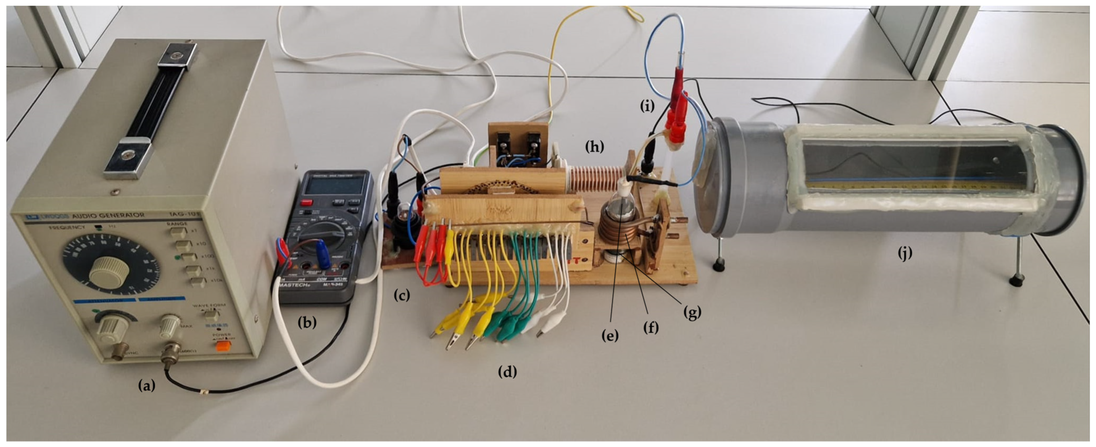 Processes 12 01891 g006