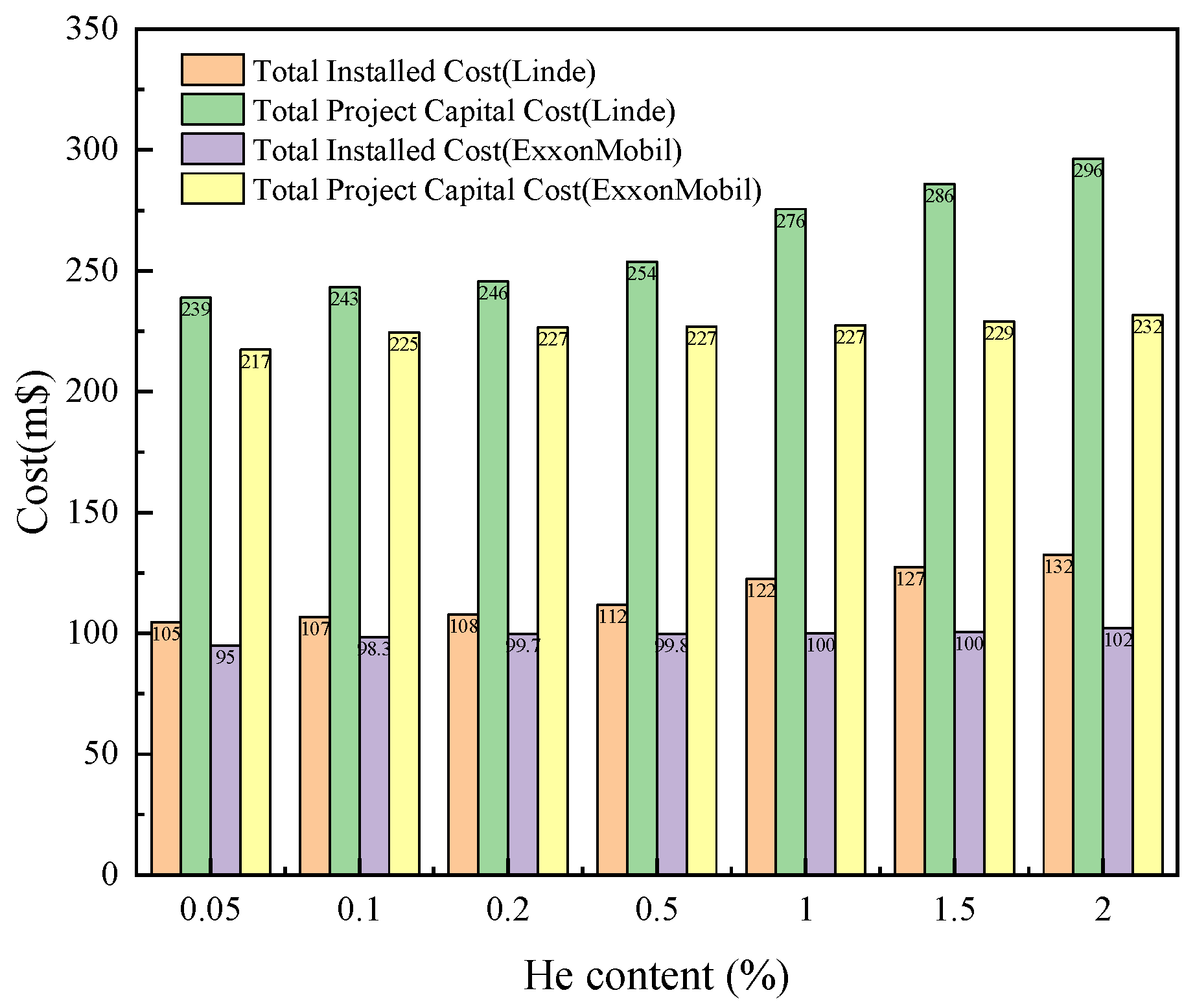 Processes 12 01892 g004