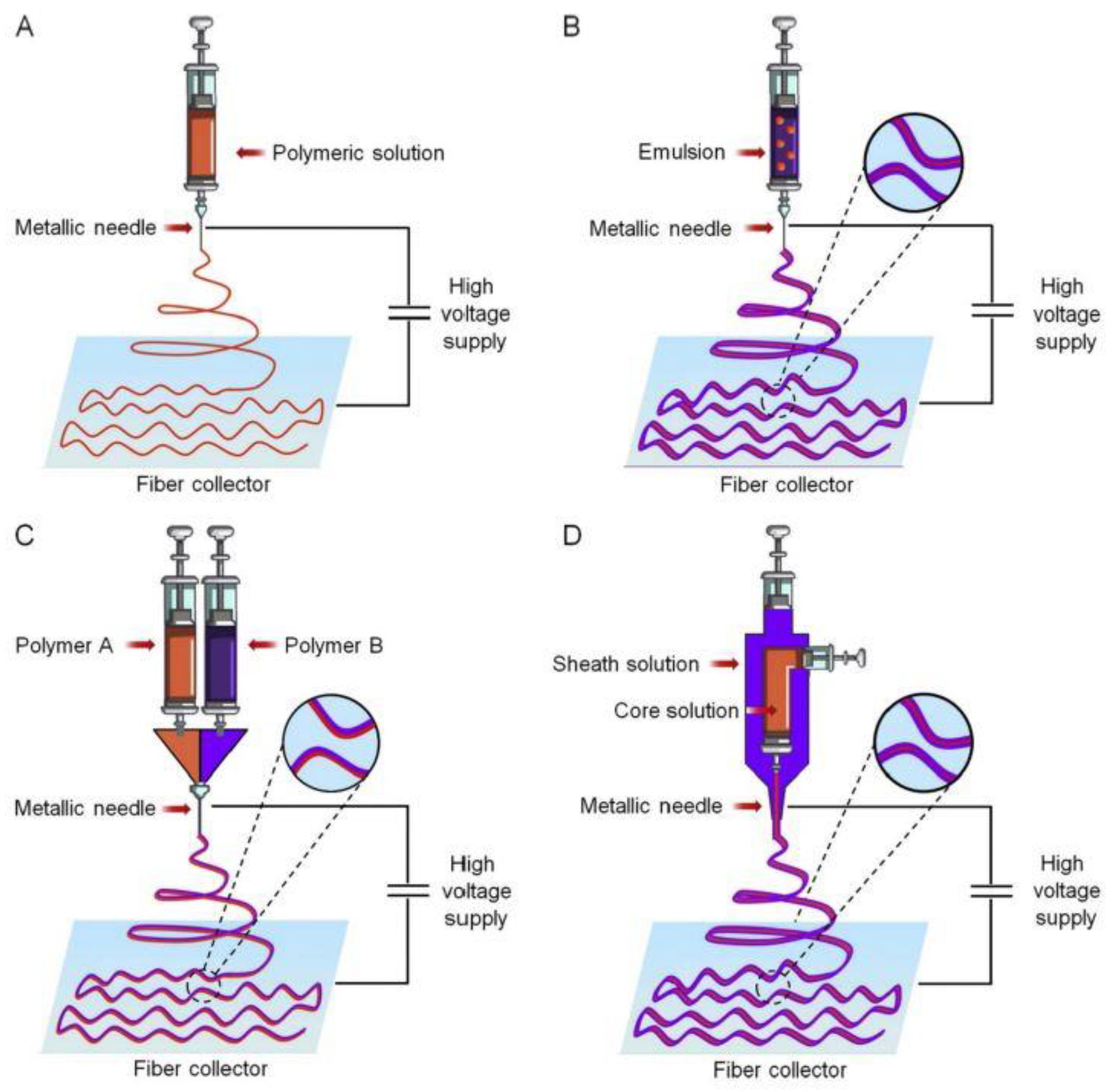 Processes 12 01894 g002