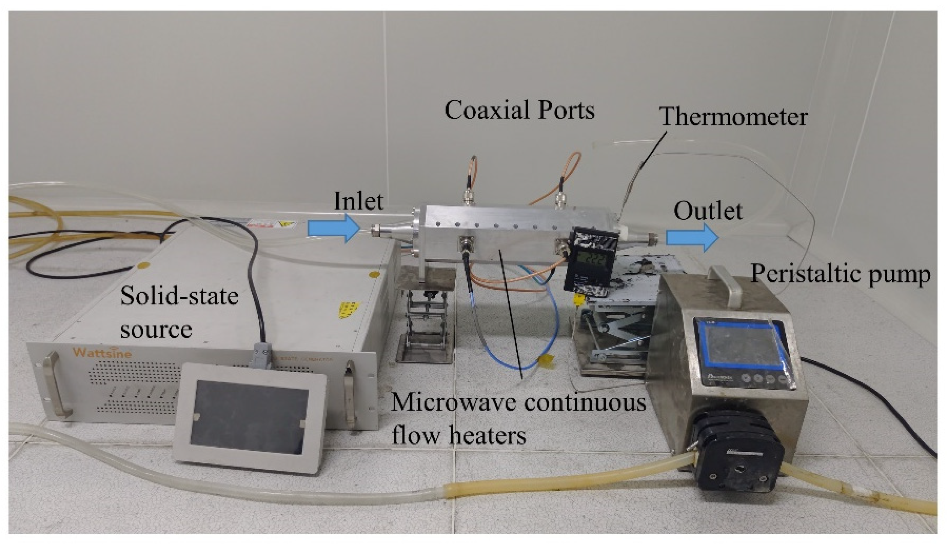Processes 12 01895 g003