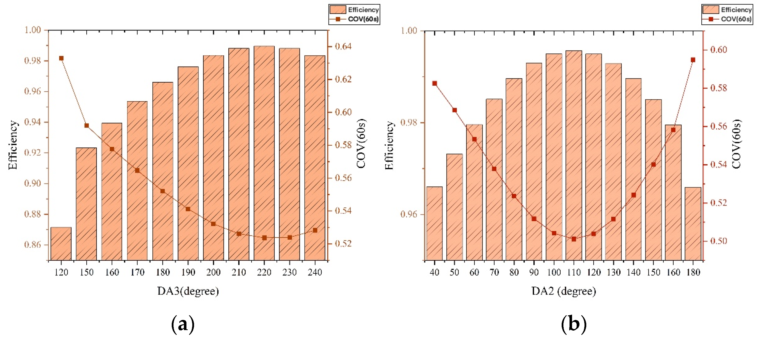 Processes 12 01895 g009
