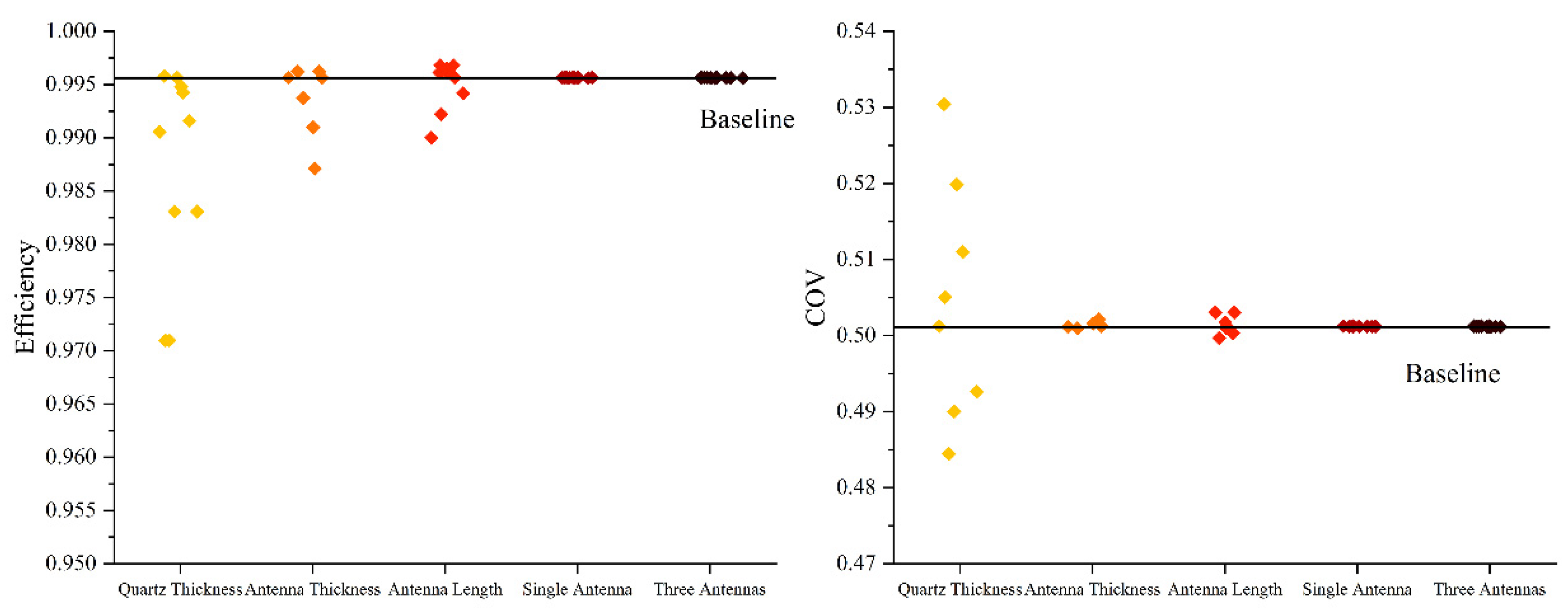 Processes 12 01895 g013