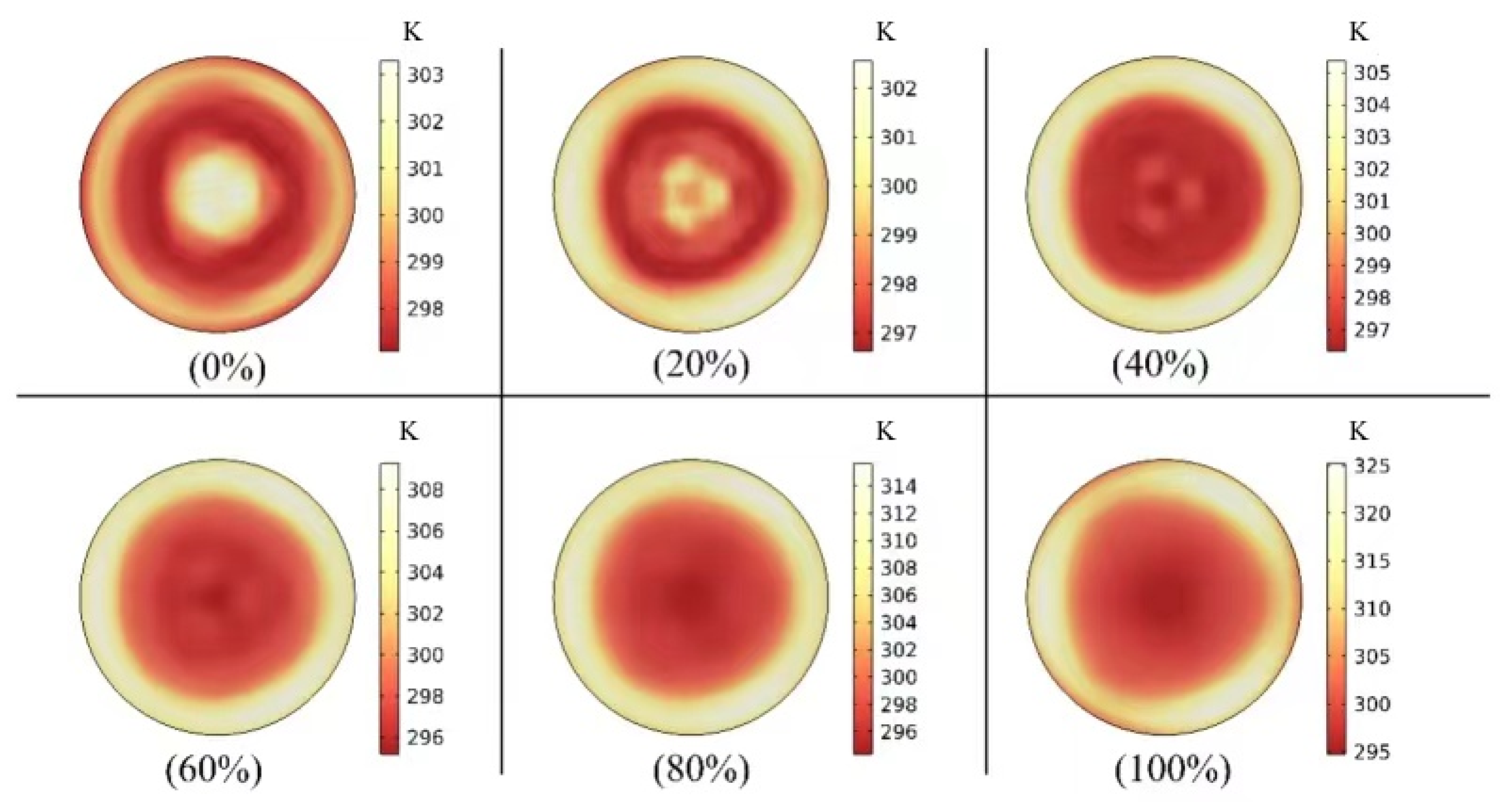 Processes 12 01895 g018