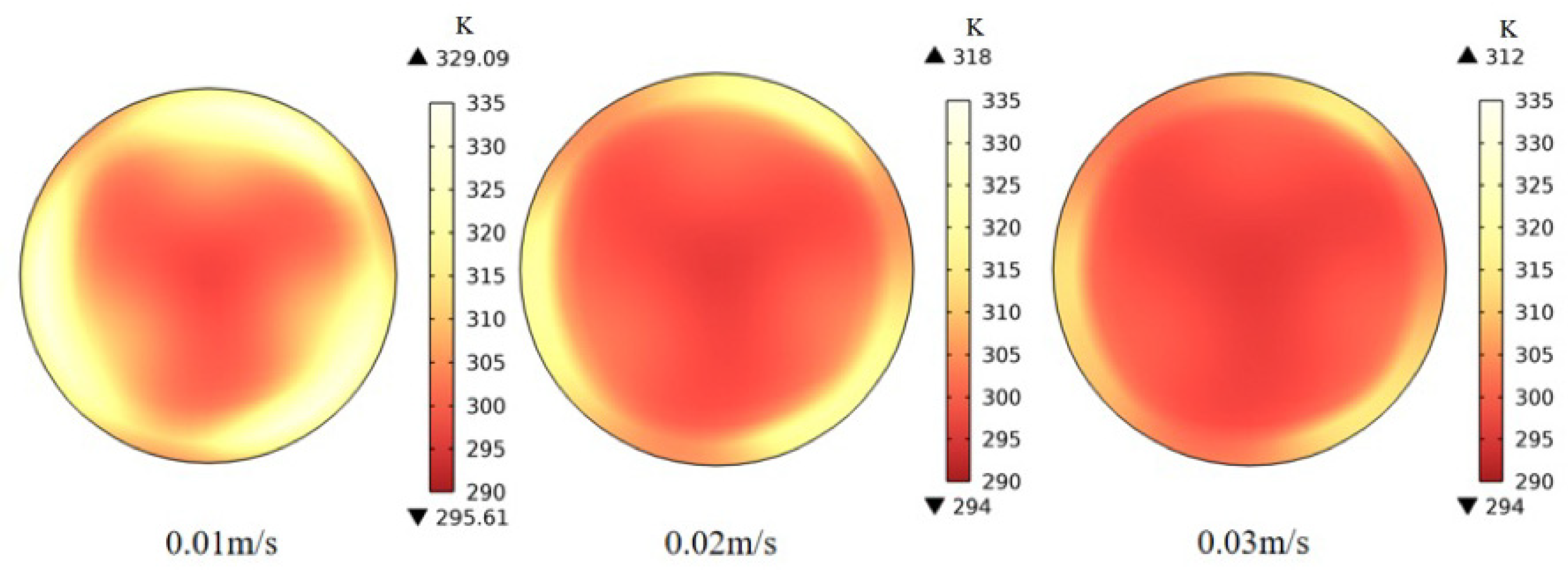 Processes 12 01895 g019