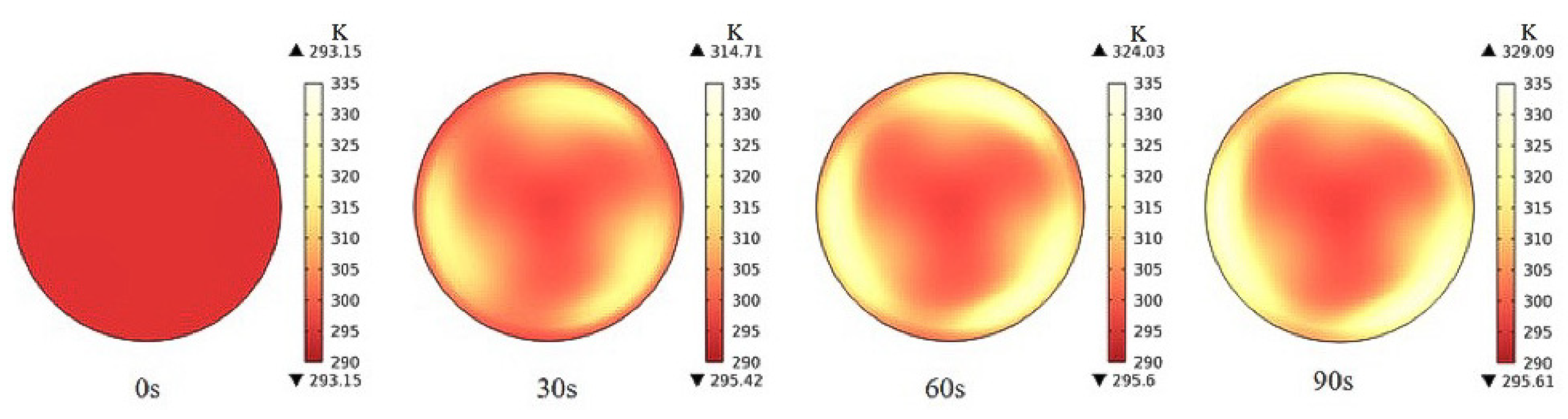 Processes 12 01895 g020