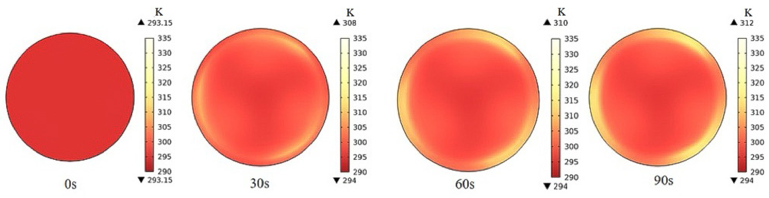Processes 12 01895 g022