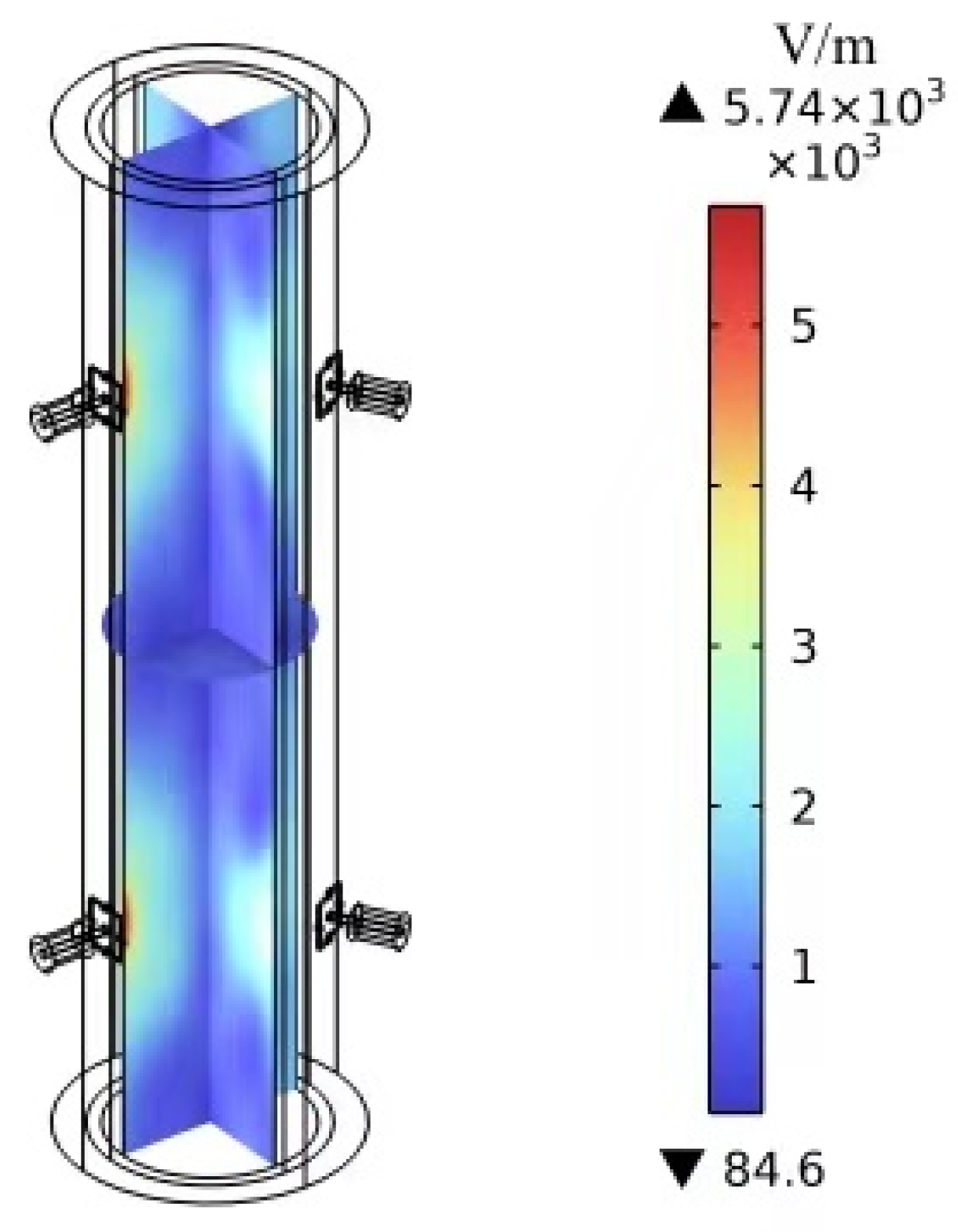 Processes 12 01895 g026