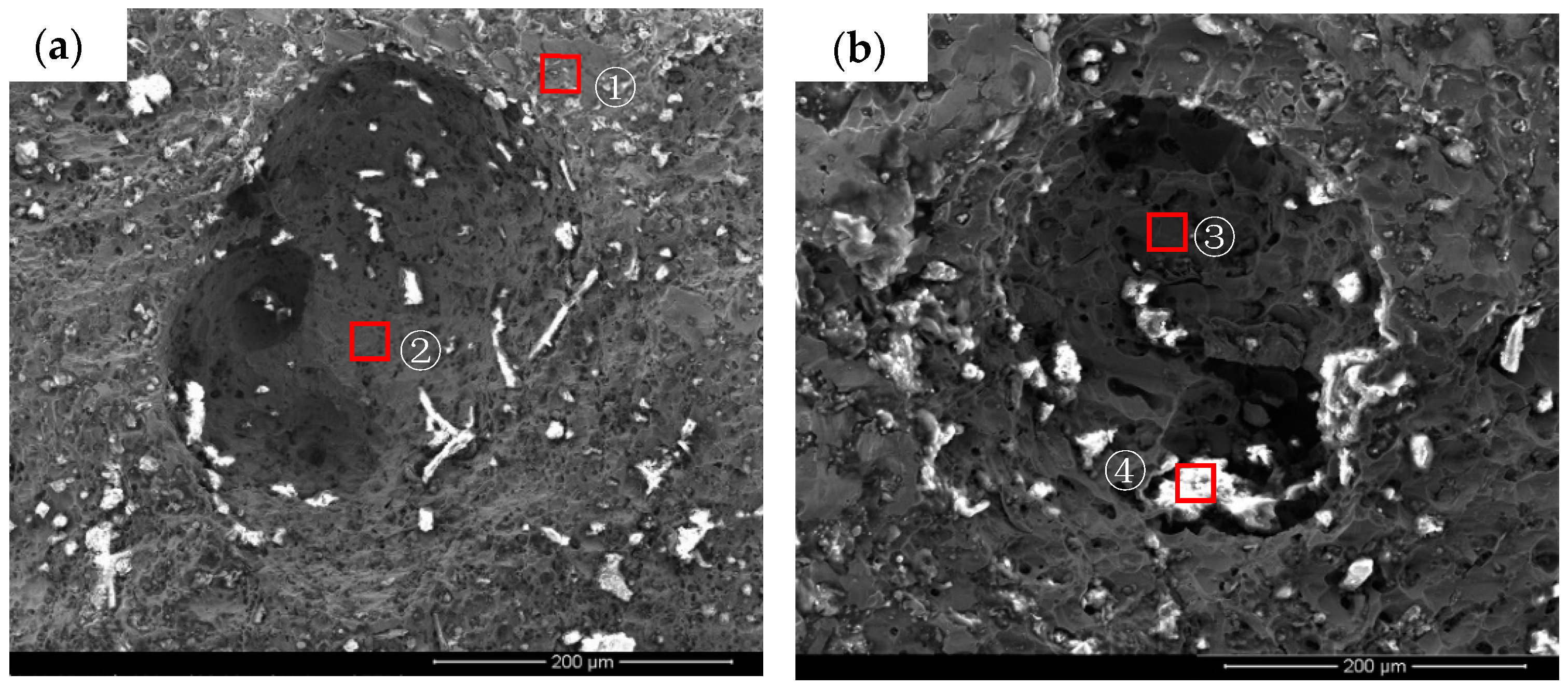Processes 12 01897 g004