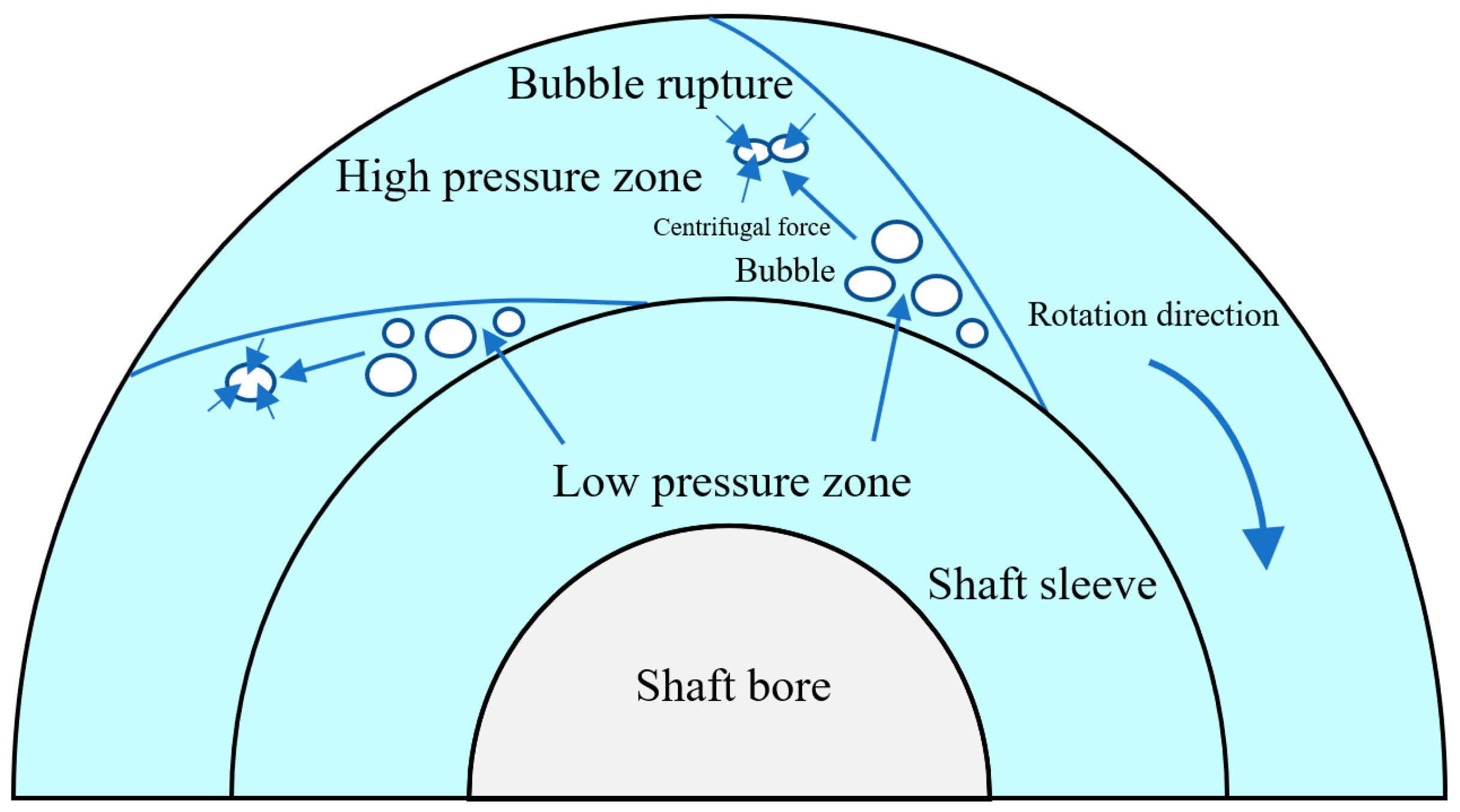 Processes 12 01897 g006