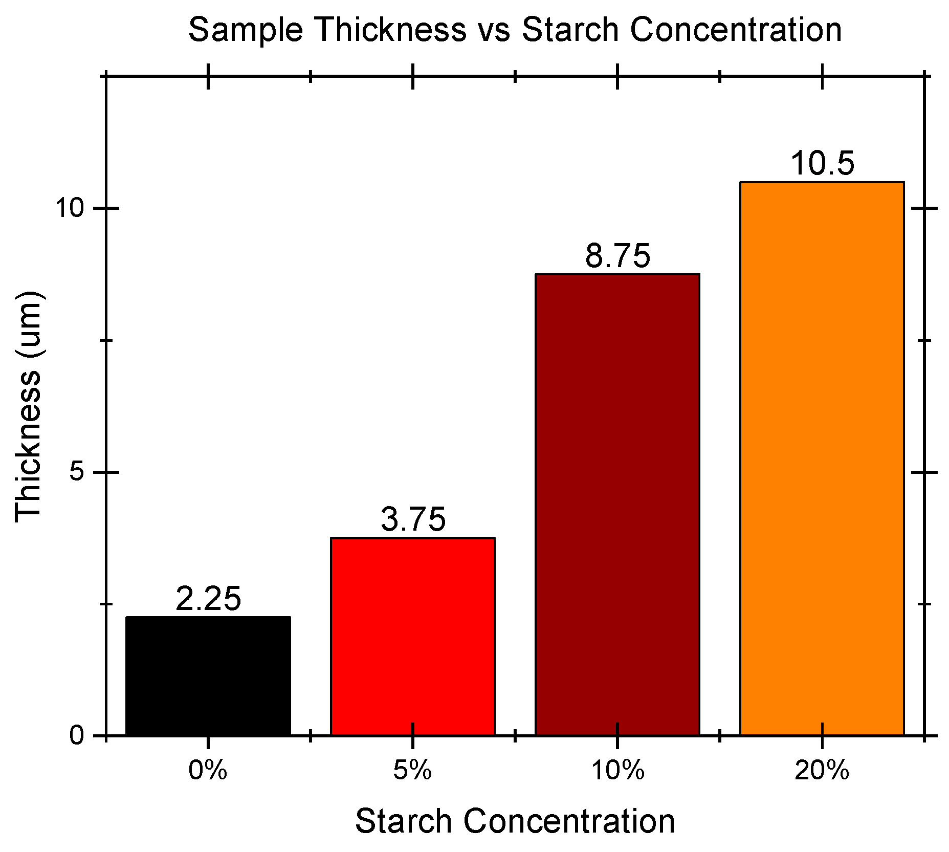 Processes 12 01901 g003