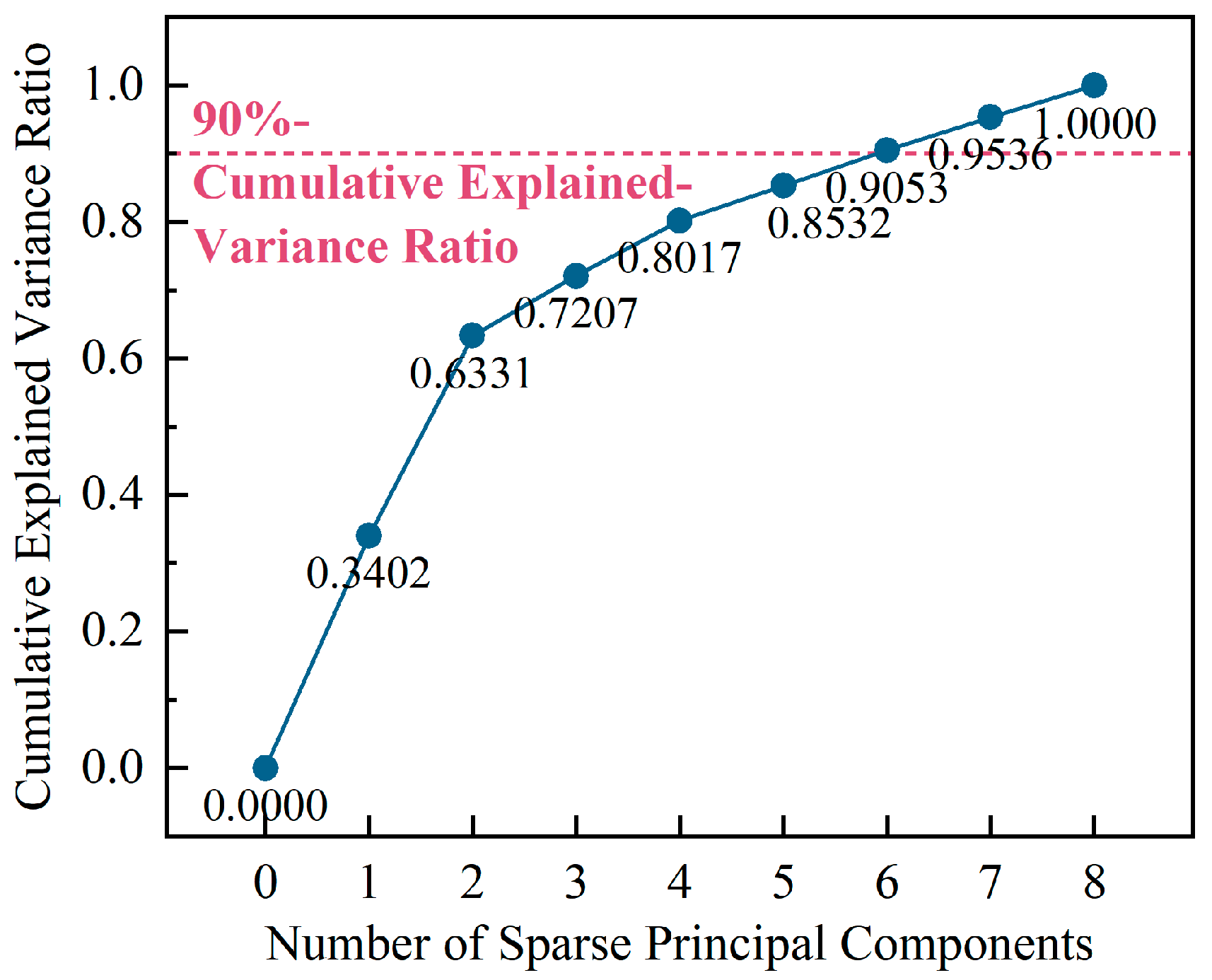 Processes 12 01902 g003