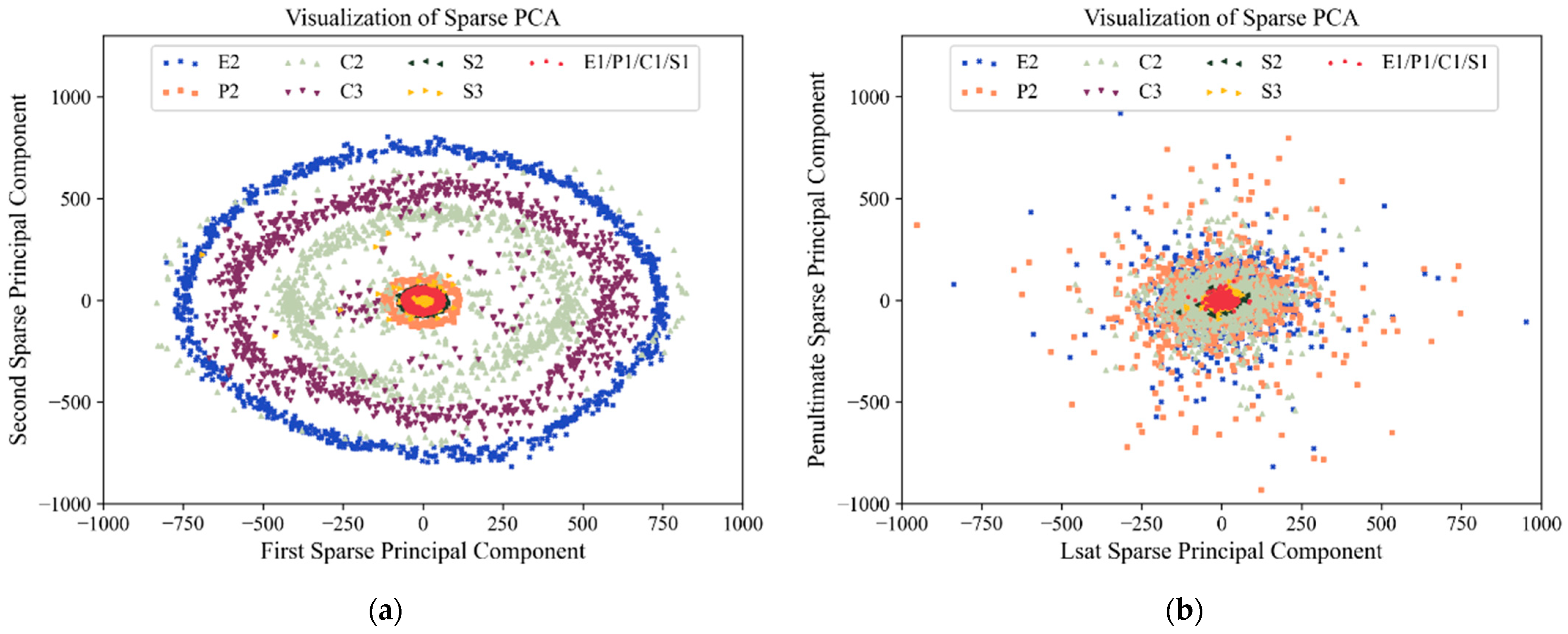 Processes 12 01902 g008
